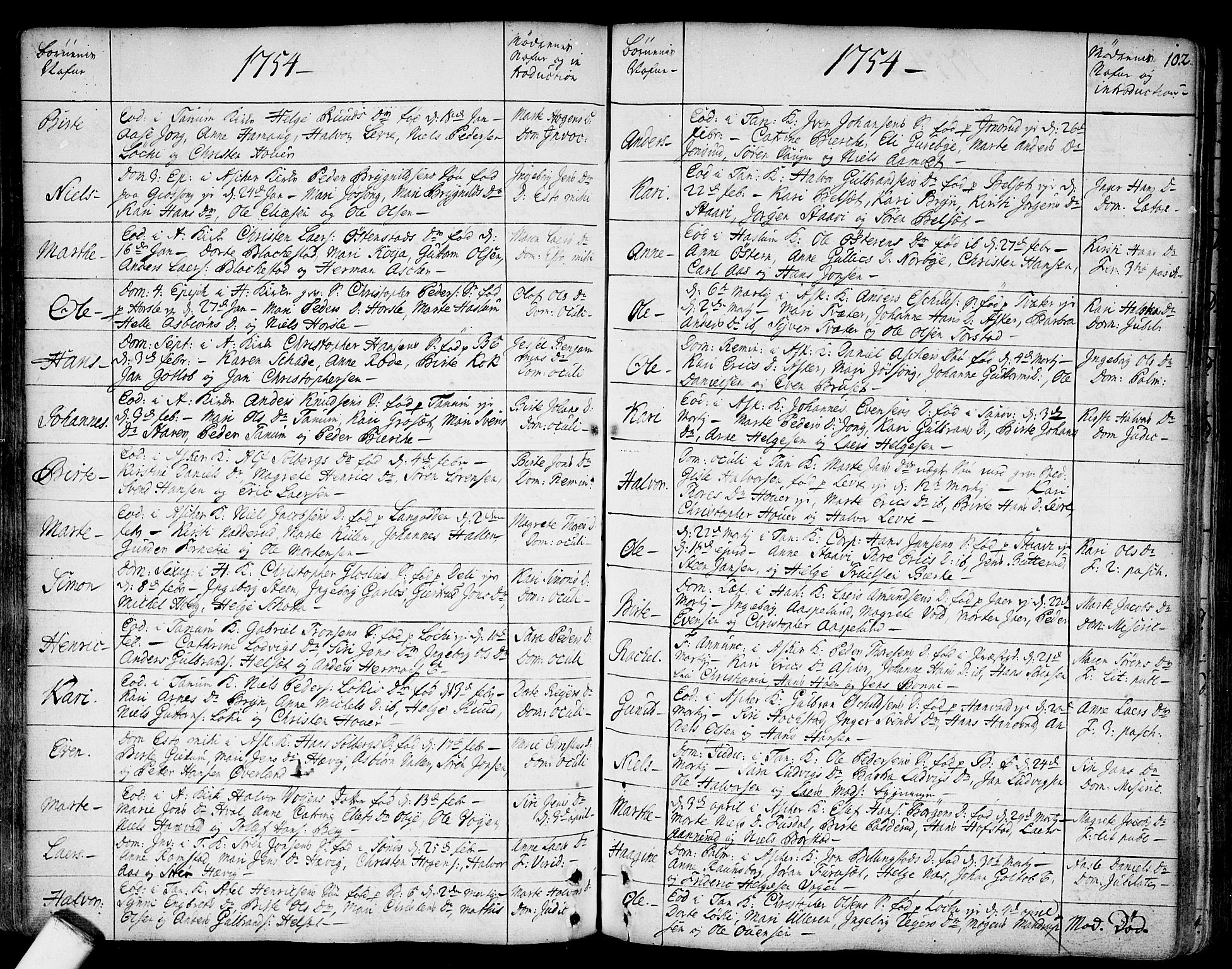 Asker prestekontor Kirkebøker, AV/SAO-A-10256a/F/Fa/L0002: Parish register (official) no. I 2, 1733-1766, p. 102