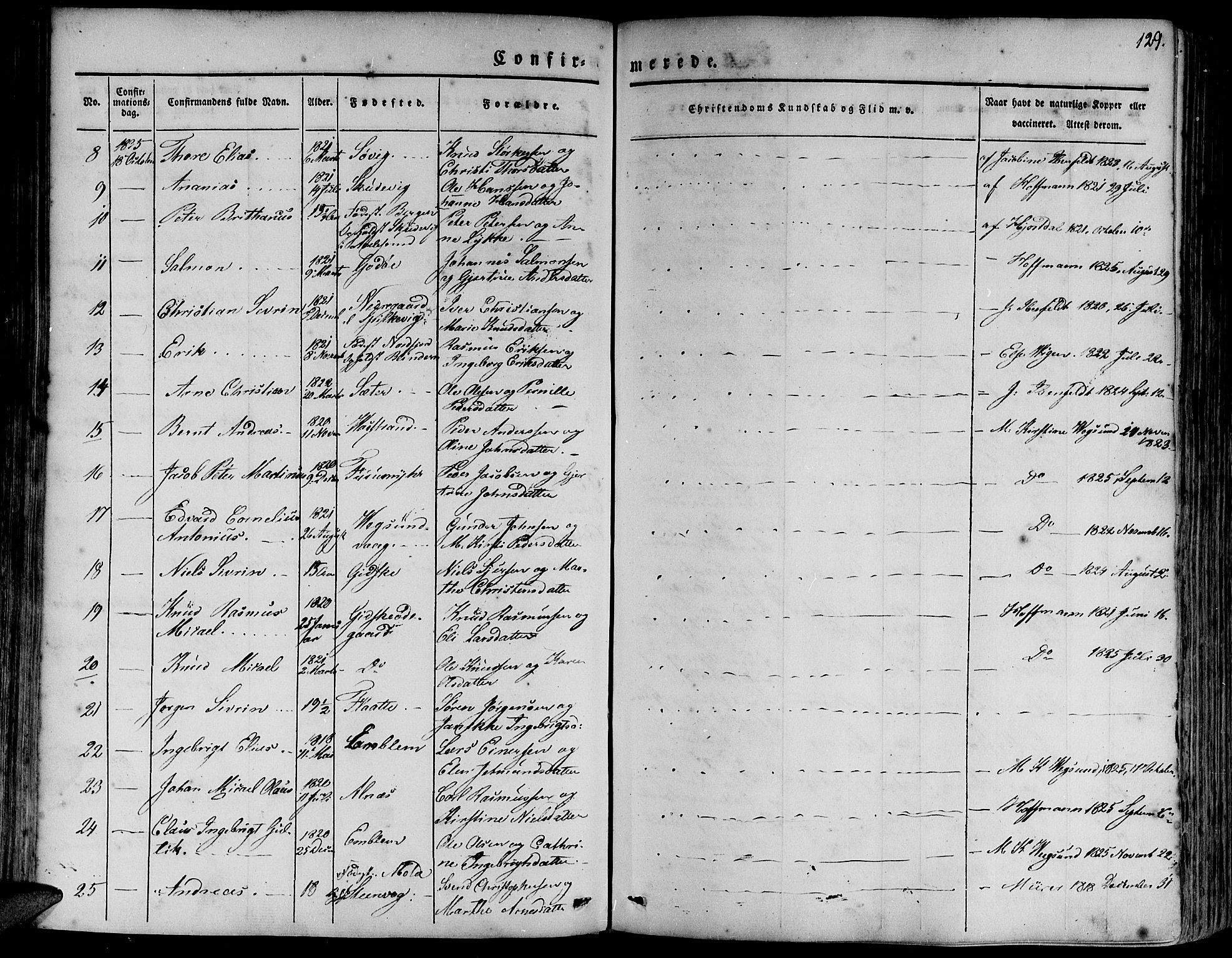 Ministerialprotokoller, klokkerbøker og fødselsregistre - Møre og Romsdal, SAT/A-1454/528/L0395: Parish register (official) no. 528A06, 1828-1839, p. 129