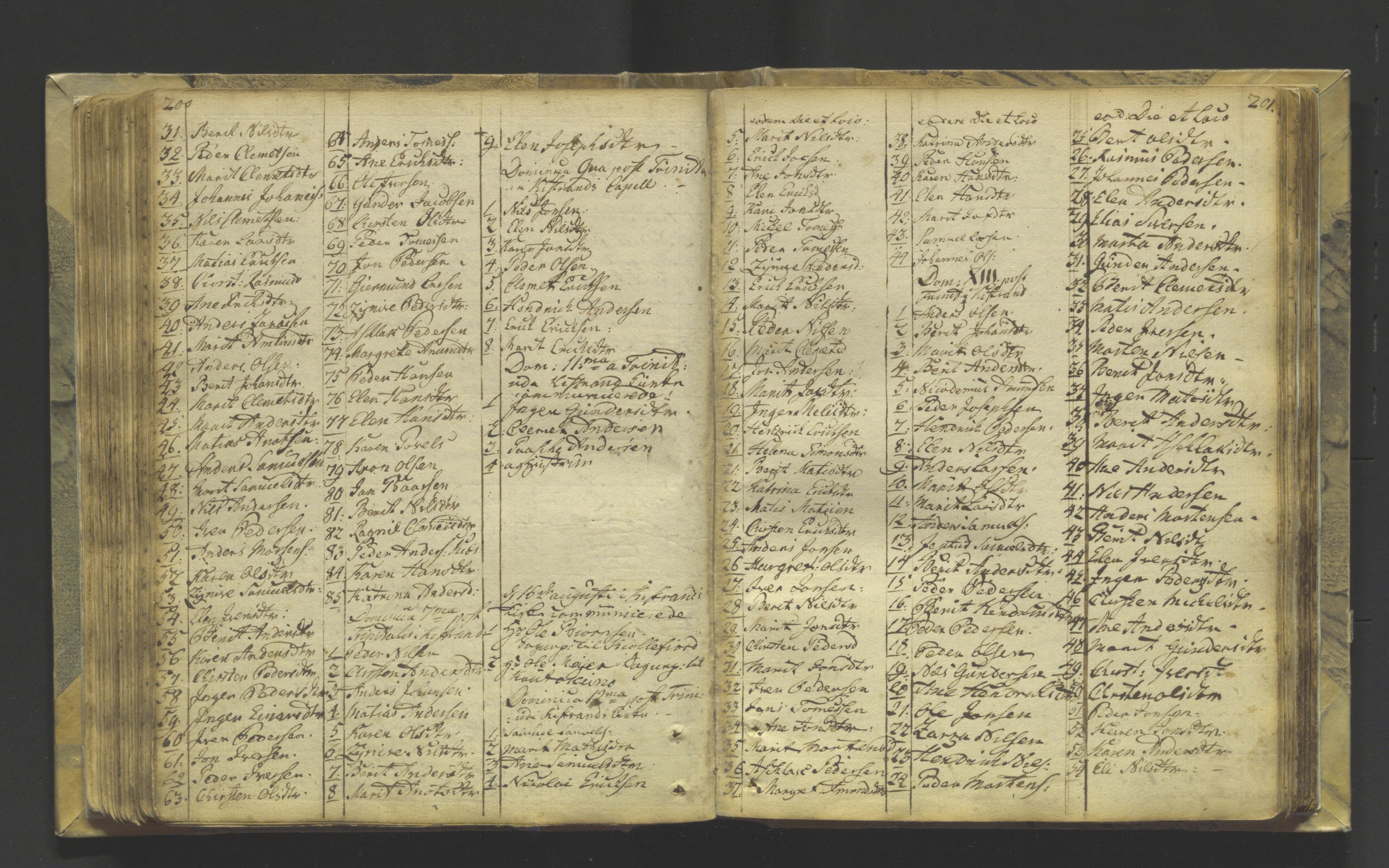 Kistrand/Porsanger sokneprestembete, SATØ/S-1351/H/Ha/L0001.kirke: Parish register (official) no. 1, 1764-1792, p. 200-201