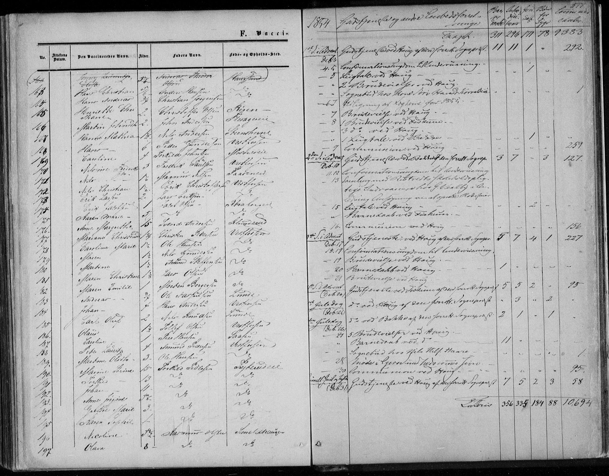 Eiker kirkebøker, SAKO/A-4/F/Fa/L0015b: Parish register (official) no. I 15B, 1854-1860, p. 577