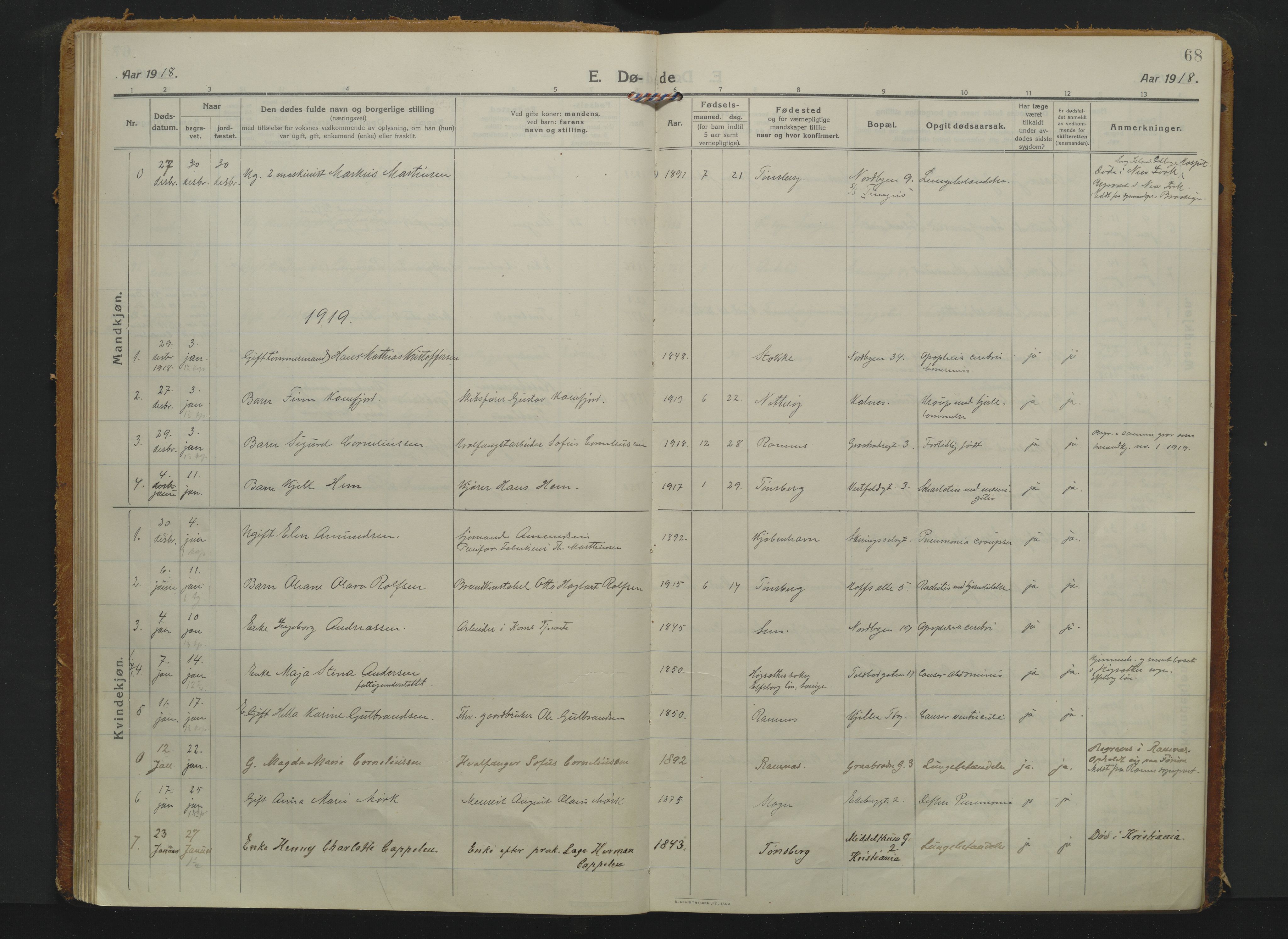 Tønsberg kirkebøker, AV/SAKO-A-330/F/Fa/L0019: Parish register (official) no. I 19, 1914-1928, p. 68