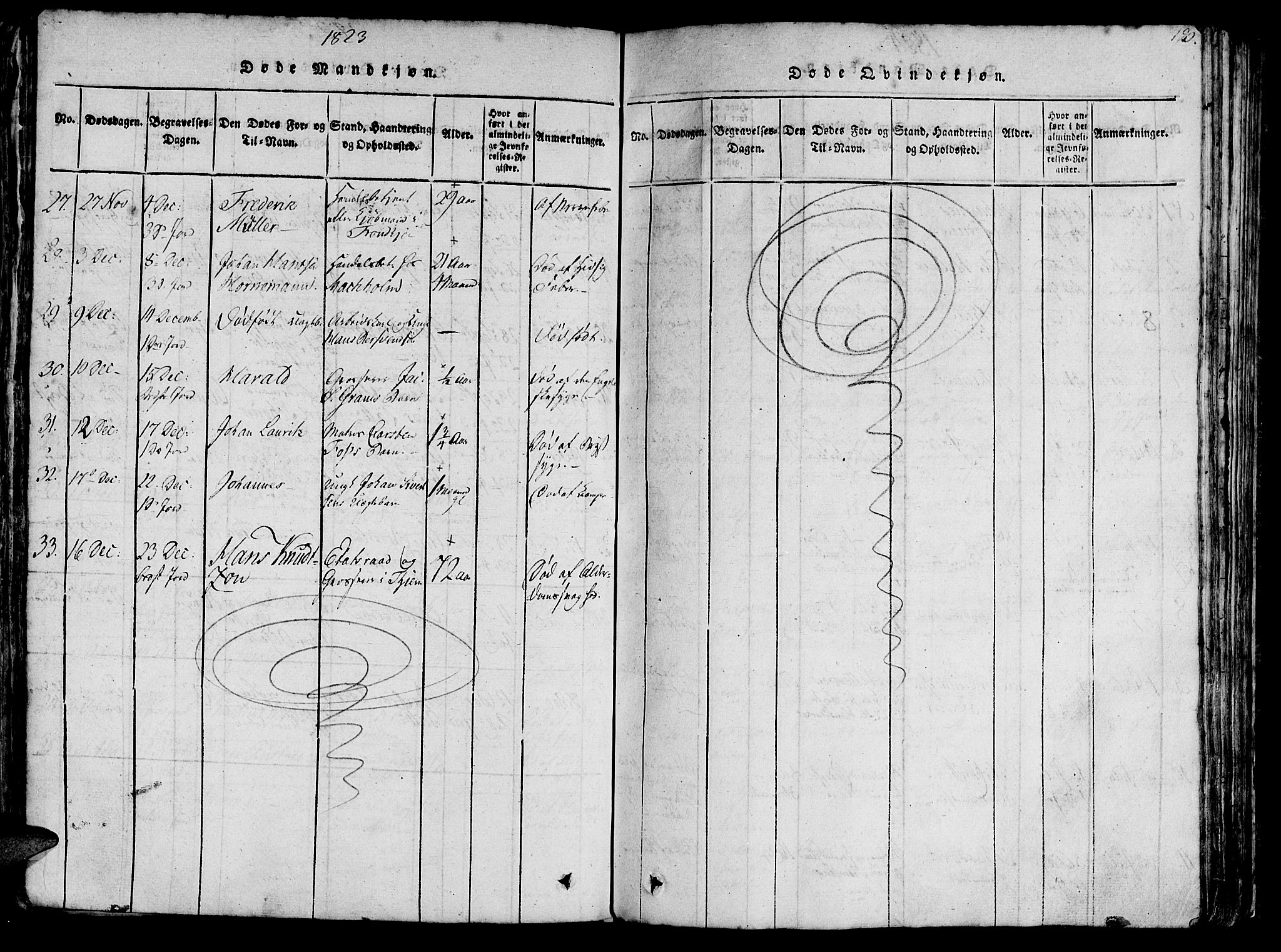 Ministerialprotokoller, klokkerbøker og fødselsregistre - Sør-Trøndelag, SAT/A-1456/602/L0135: Parish register (copy) no. 602C03, 1815-1832, p. 120