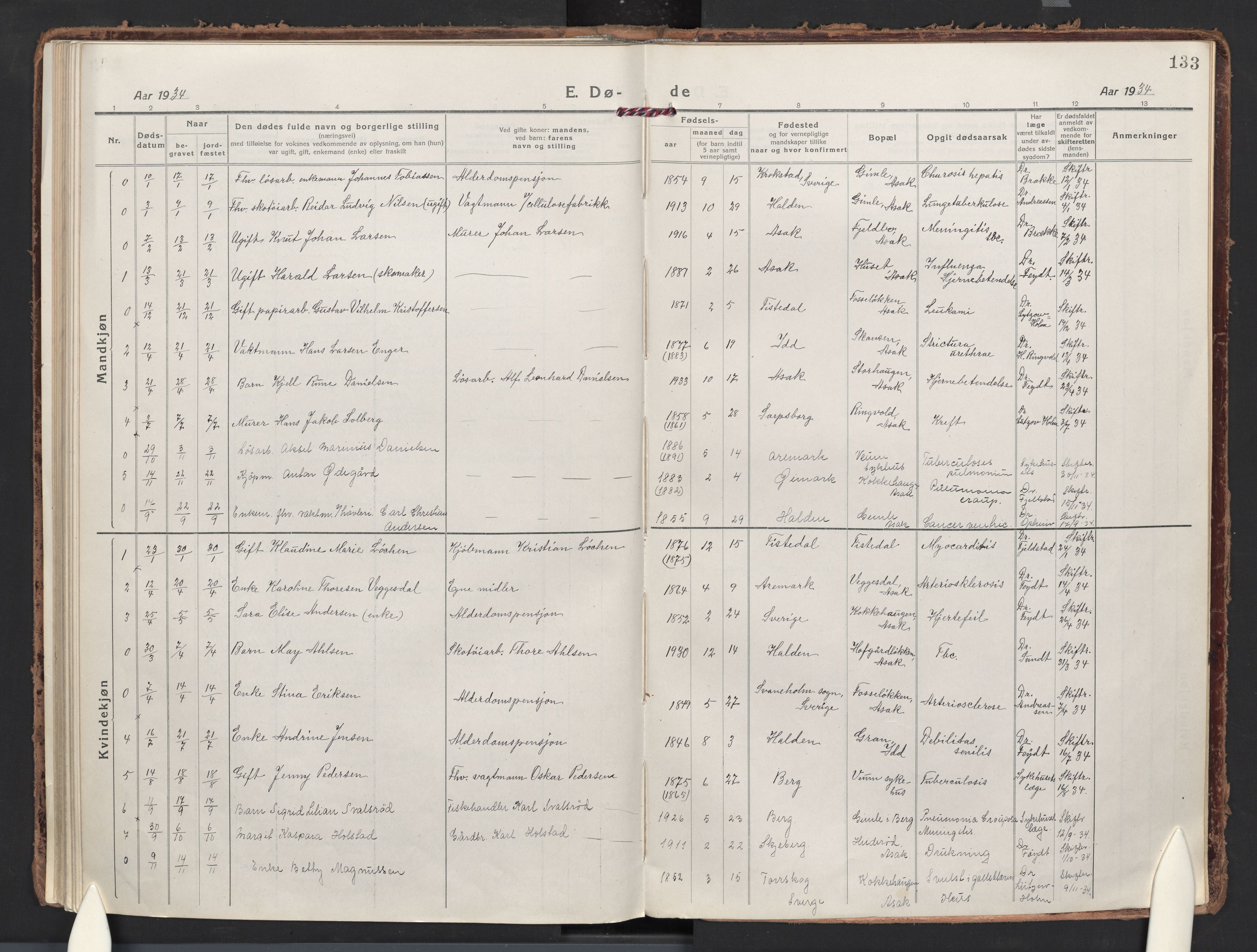 Berg prestekontor Kirkebøker, AV/SAO-A-10902/F/Fb/L0004: Parish register (official) no. II 4, 1919-1935, p. 133
