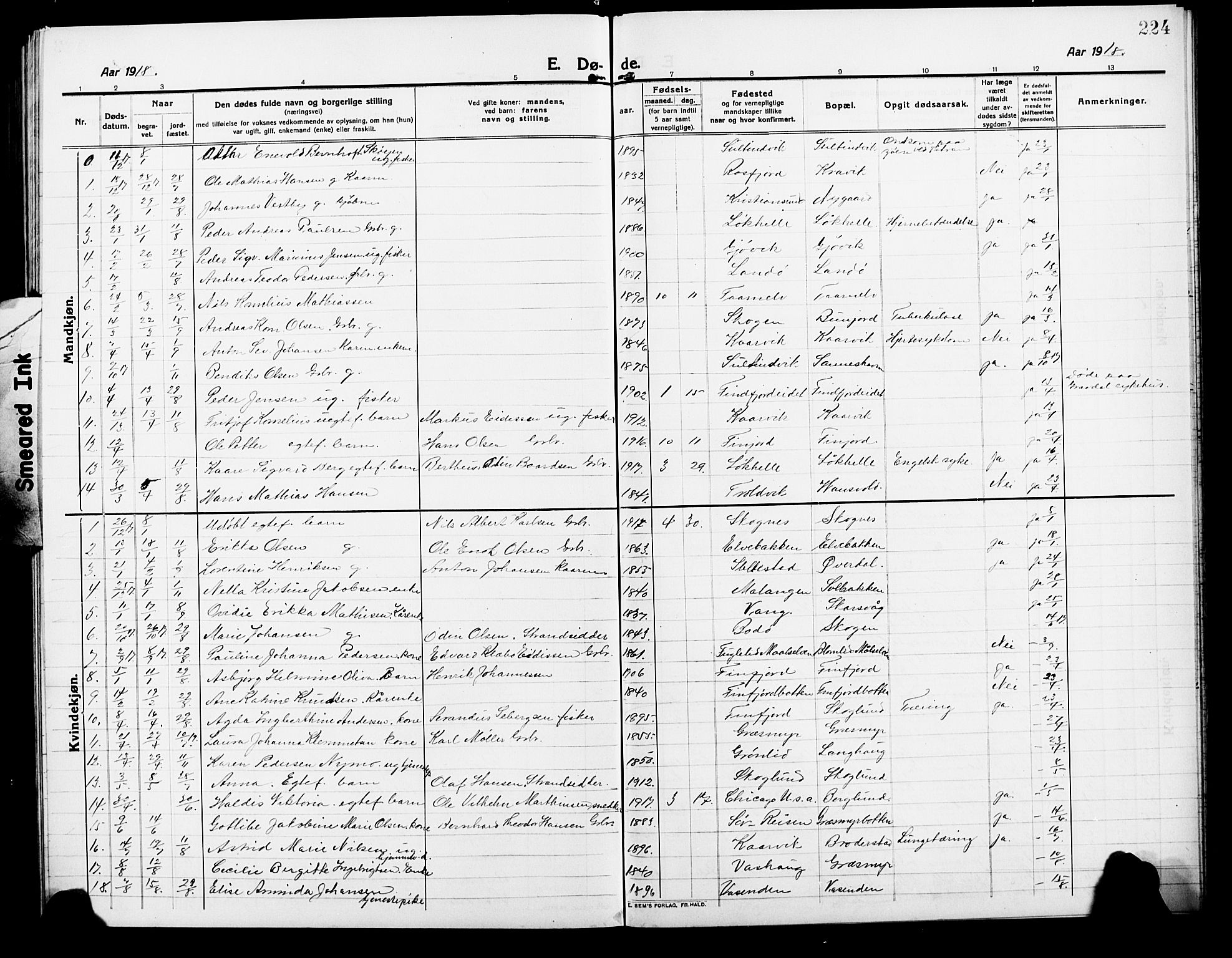Lenvik sokneprestembete, AV/SATØ-S-1310/H/Ha/Hab/L0009klokker: Parish register (copy) no. 9, 1912-1926, p. 224