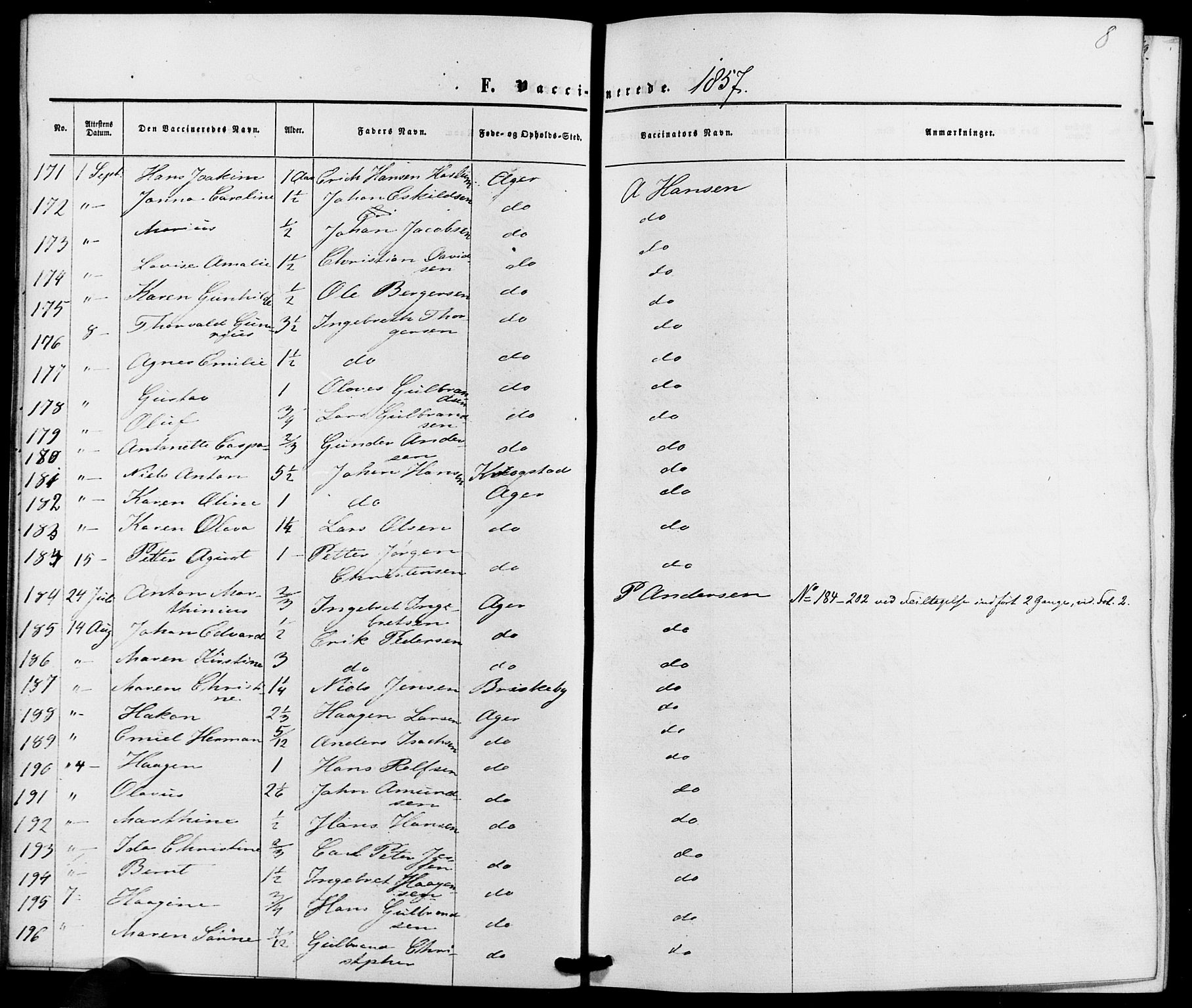 Vestre Aker prestekontor Kirkebøker, AV/SAO-A-10025/K/Ka/L0001: Vaccination register no. 1, 1857-1867, p. 8