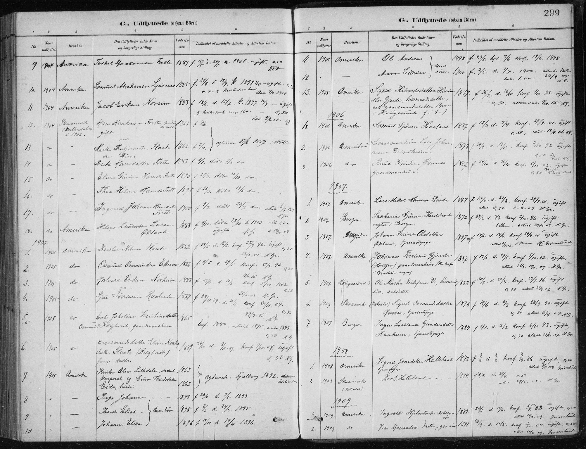 Etne sokneprestembete, AV/SAB-A-75001/H/Haa: Parish register (official) no. D  1, 1879-1919, p. 299