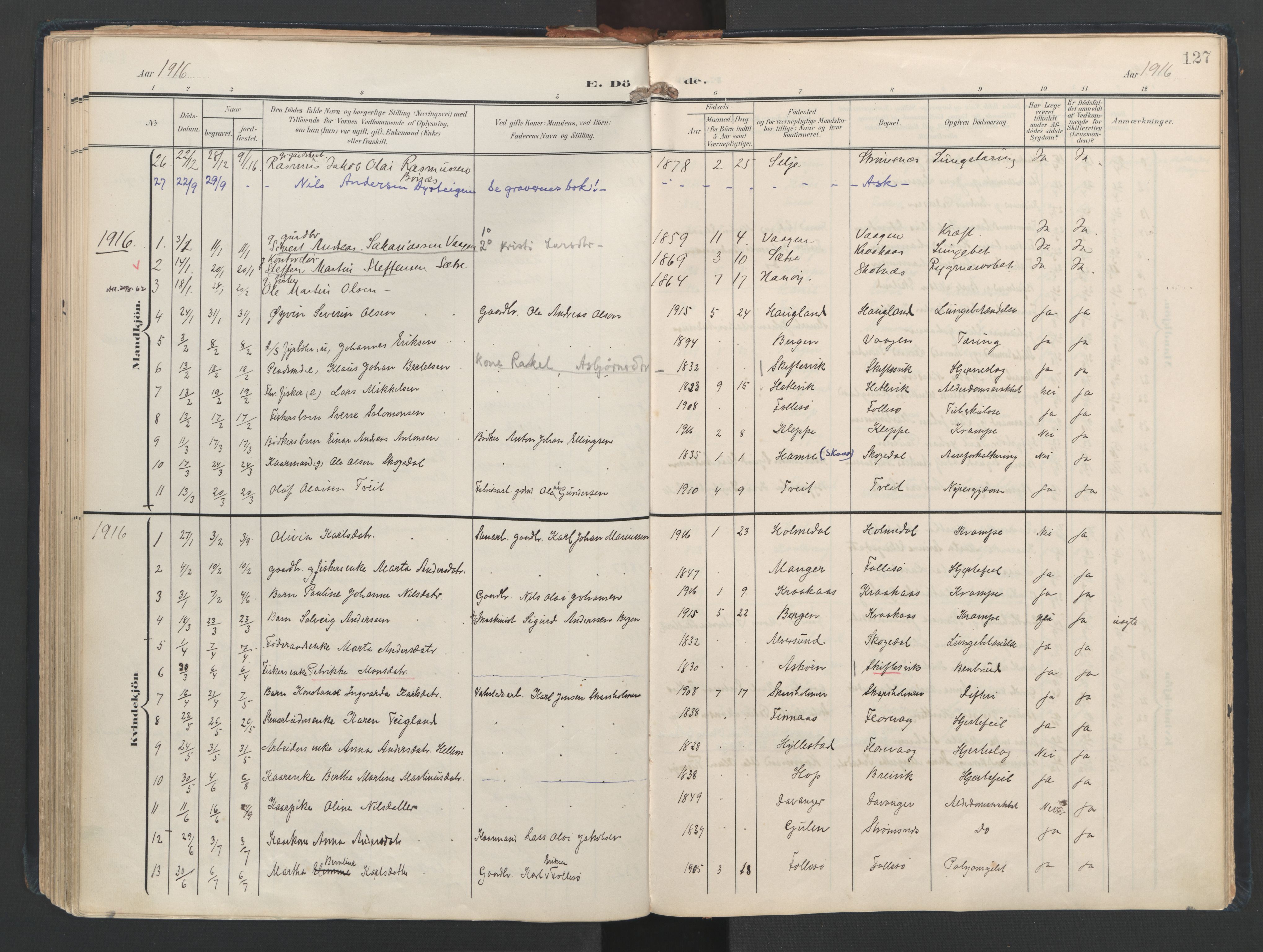 Askøy Sokneprestembete, AV/SAB-A-74101/H/Ha/Haa/Haad/L0001: Parish register (official) no. D 1, 1902-1916, p. 127