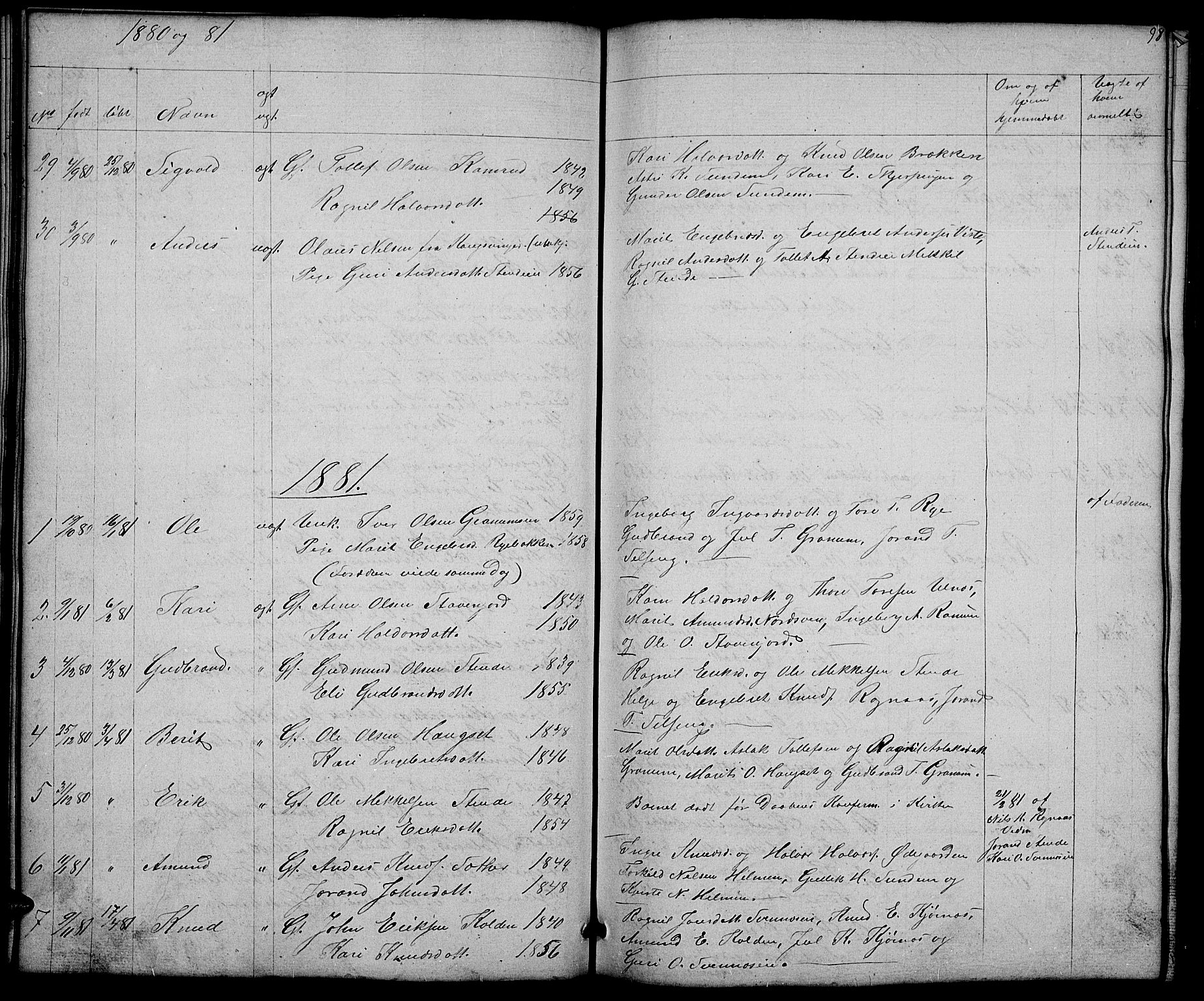 Nord-Aurdal prestekontor, SAH/PREST-132/H/Ha/Hab/L0004: Parish register (copy) no. 4, 1842-1882, p. 98