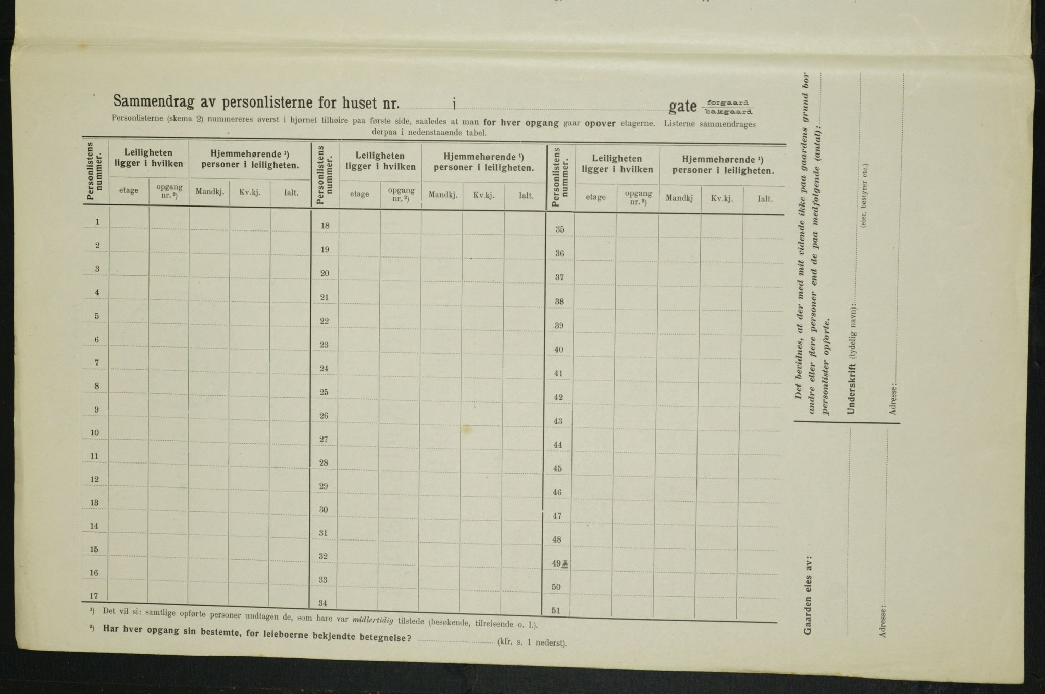 OBA, Municipal Census 1914 for Kristiania, 1914, p. 45452