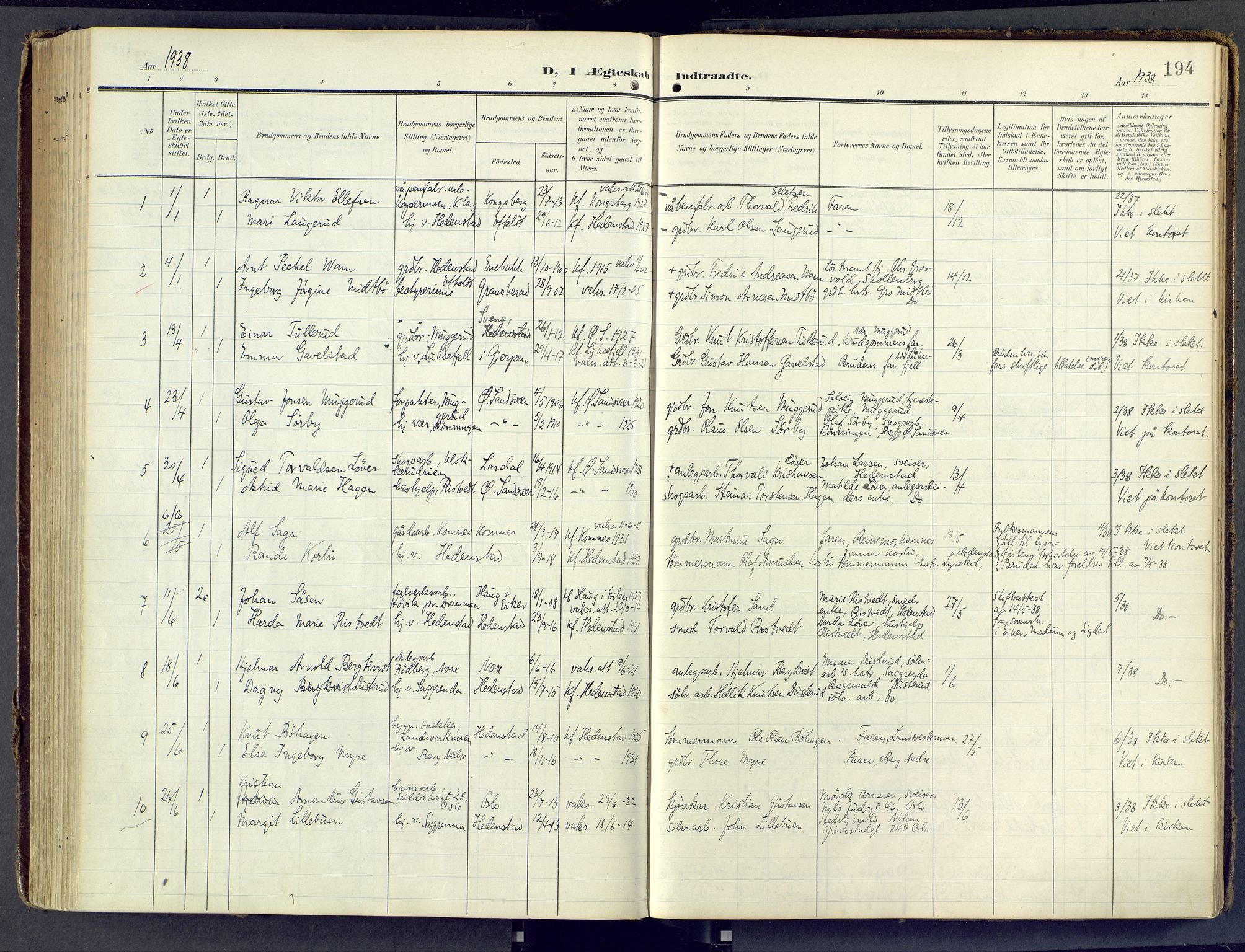 Sandsvær kirkebøker, SAKO/A-244/F/Fd/L0002: Parish register (official) no. IV 2, 1906-1943, p. 194