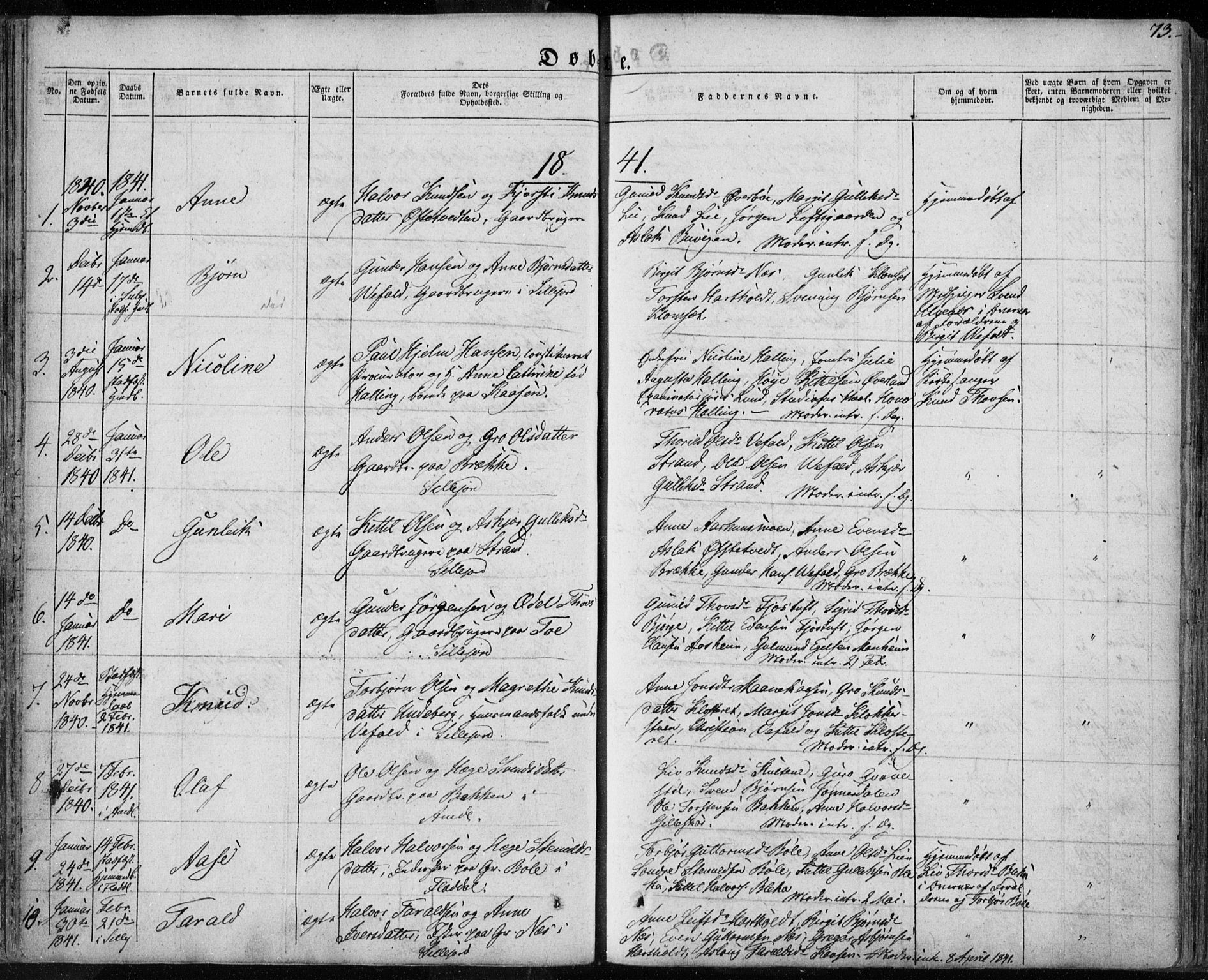 Seljord kirkebøker, SAKO/A-20/F/Fa/L0011: Parish register (official) no. I 11, 1831-1849, p. 73