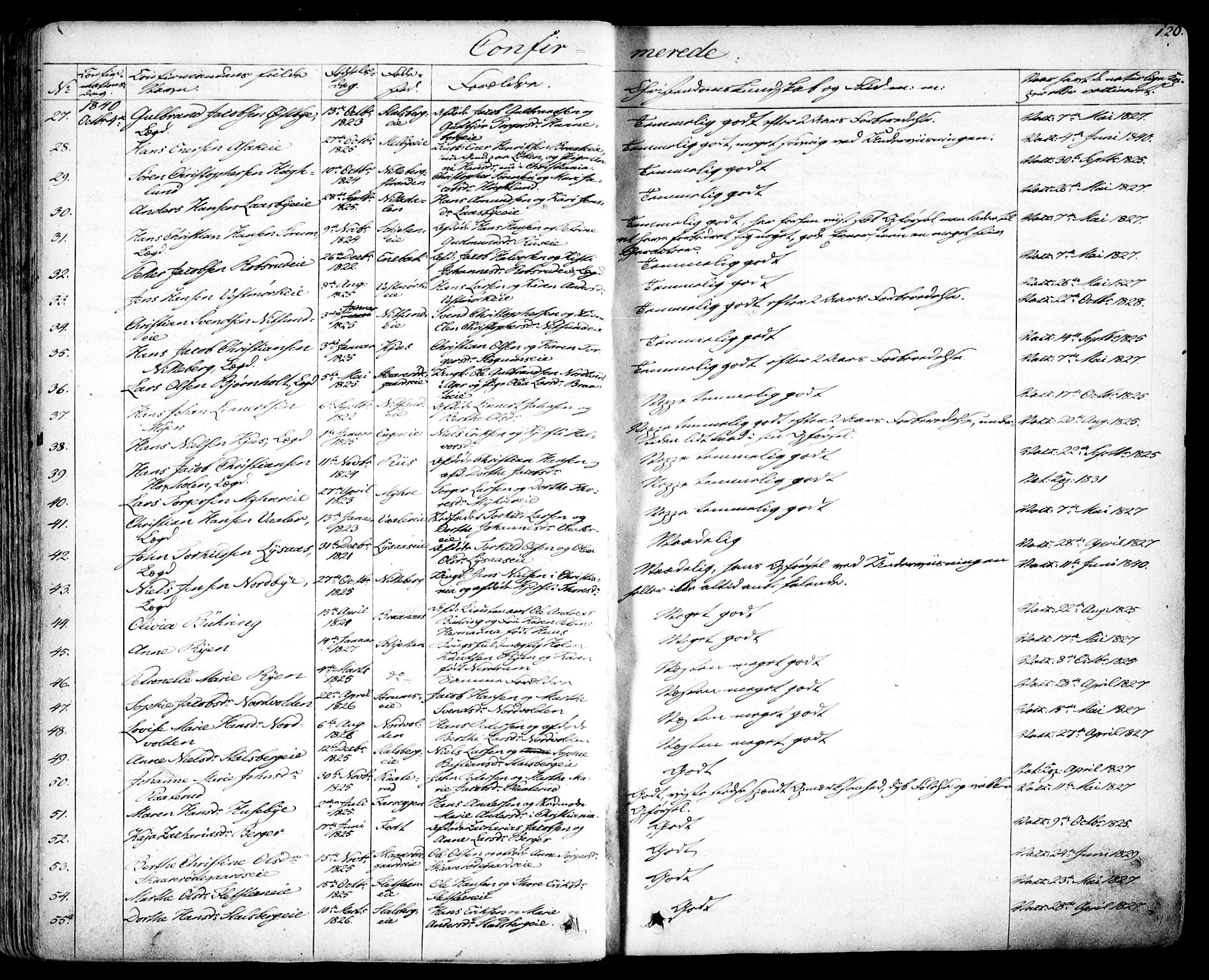 Skedsmo prestekontor Kirkebøker, SAO/A-10033a/F/Fa/L0009: Parish register (official) no. I 9, 1830-1853, p. 120