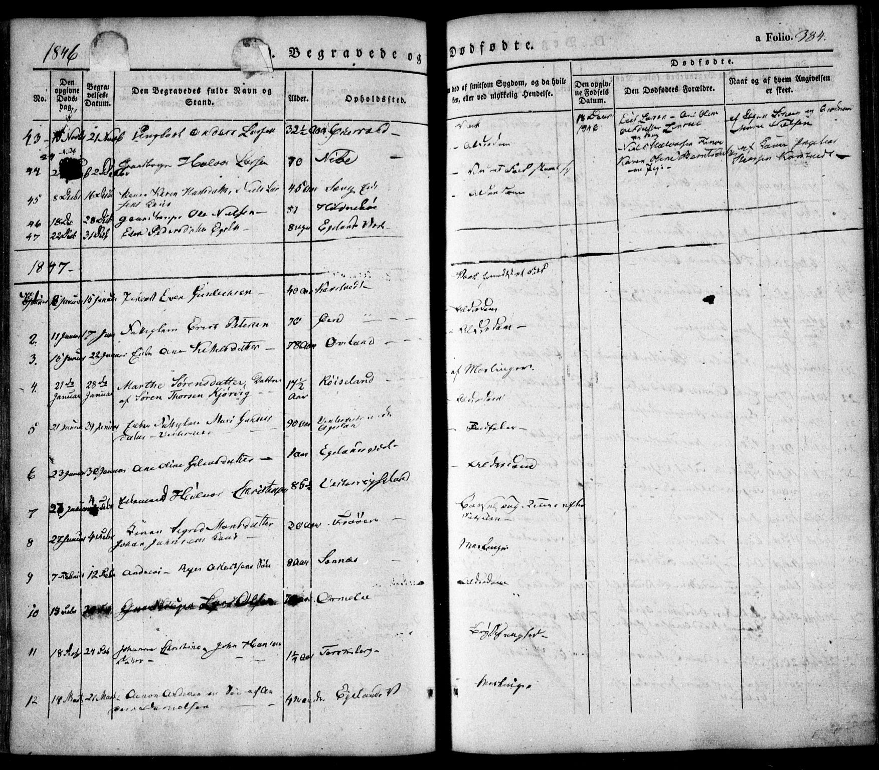 Søndeled sokneprestkontor, SAK/1111-0038/F/Fa/L0002: Parish register (official) no. A 2, 1839-1860, p. 384