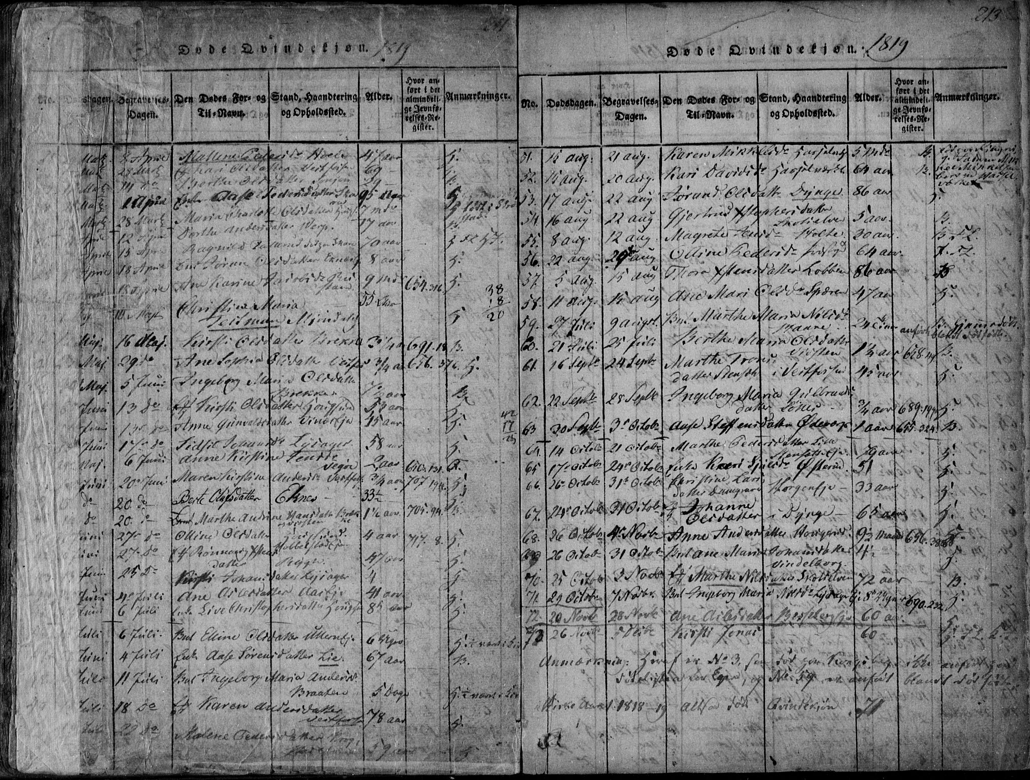 Eiker kirkebøker, AV/SAKO-A-4/F/Fa/L0011: Parish register (official) no. I 11, 1814-1827, p. 212-213