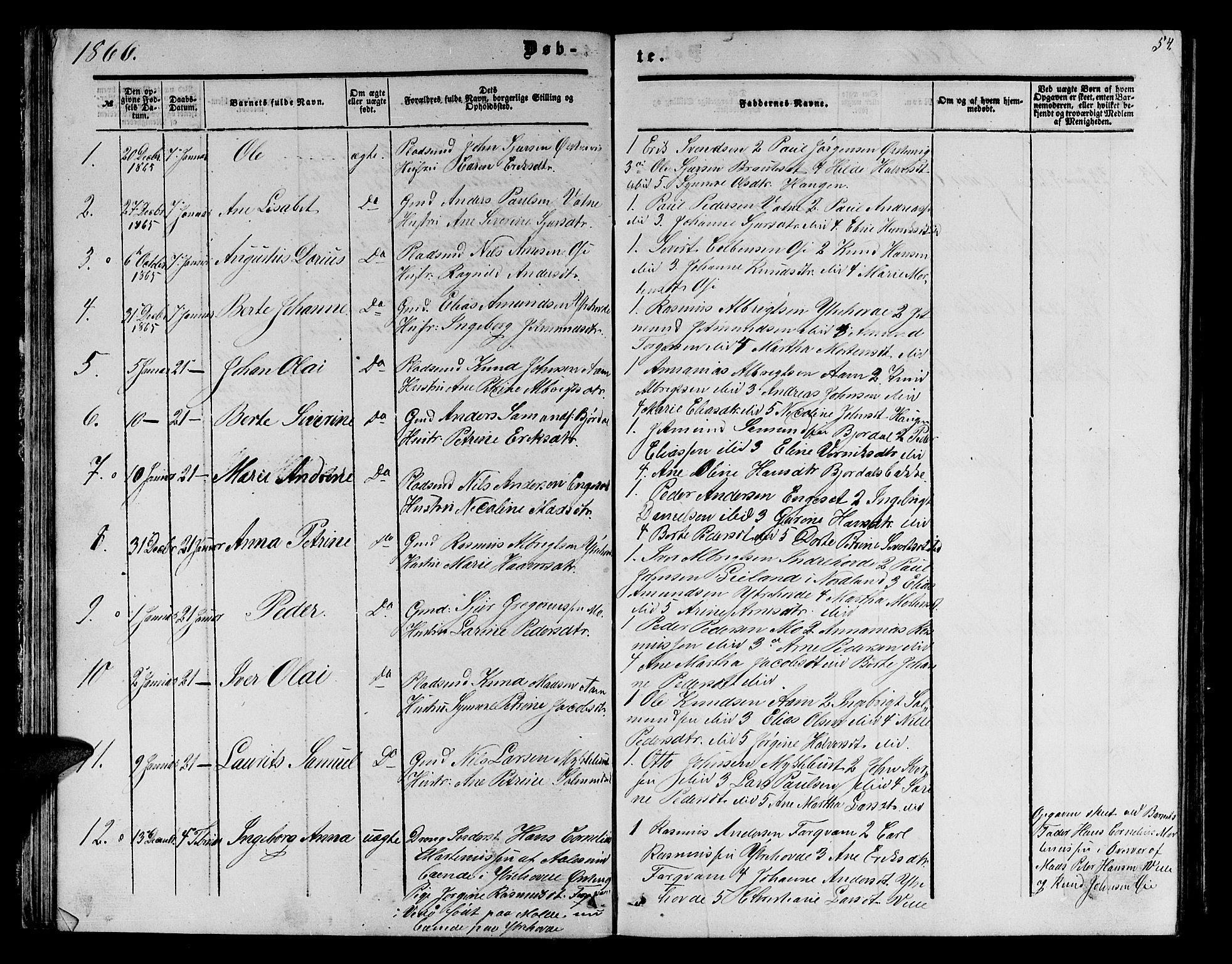 Ministerialprotokoller, klokkerbøker og fødselsregistre - Møre og Romsdal, AV/SAT-A-1454/513/L0188: Parish register (copy) no. 513C02, 1865-1882, p. 54