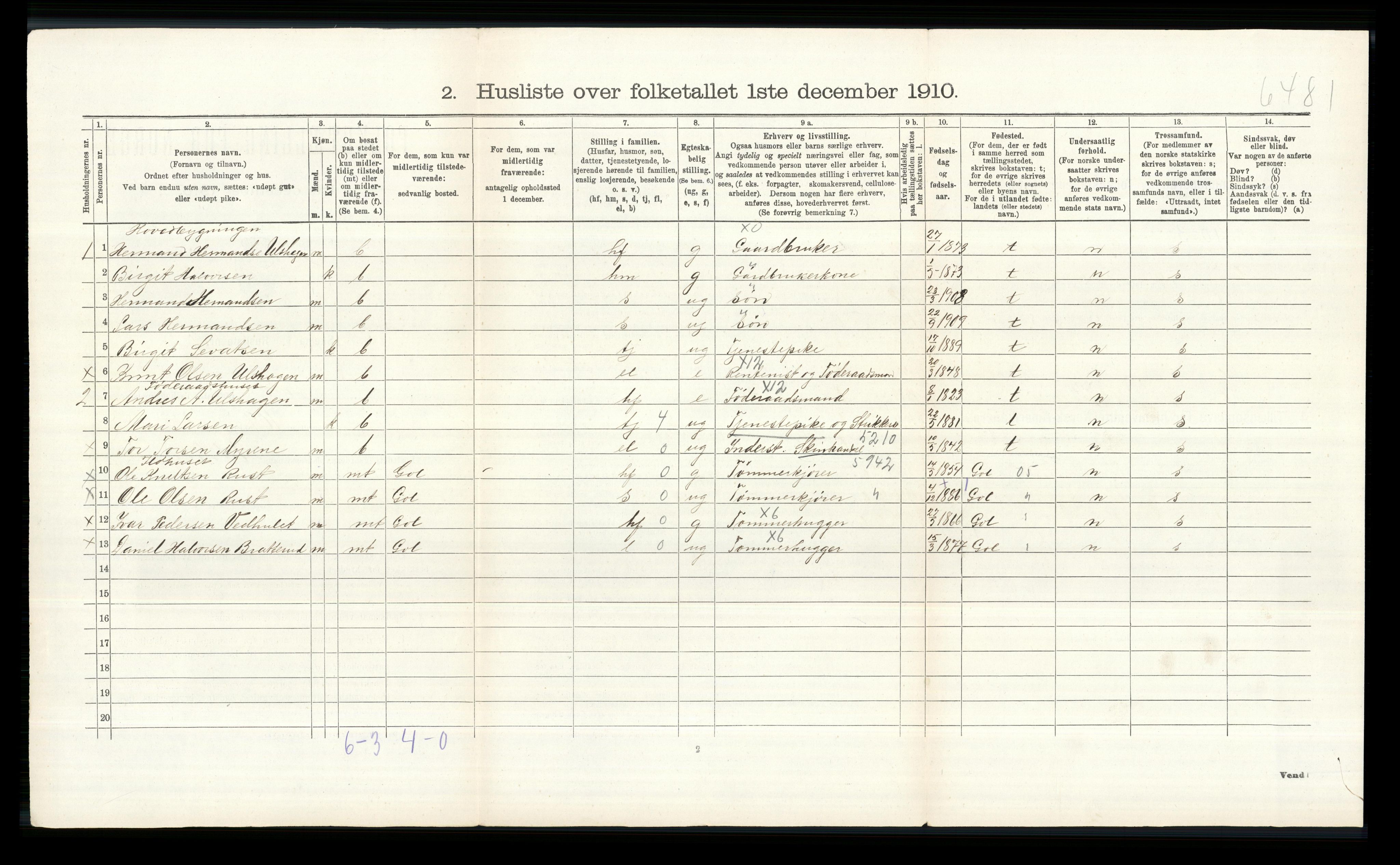 RA, 1910 census for Ål, 1910, p. 1000