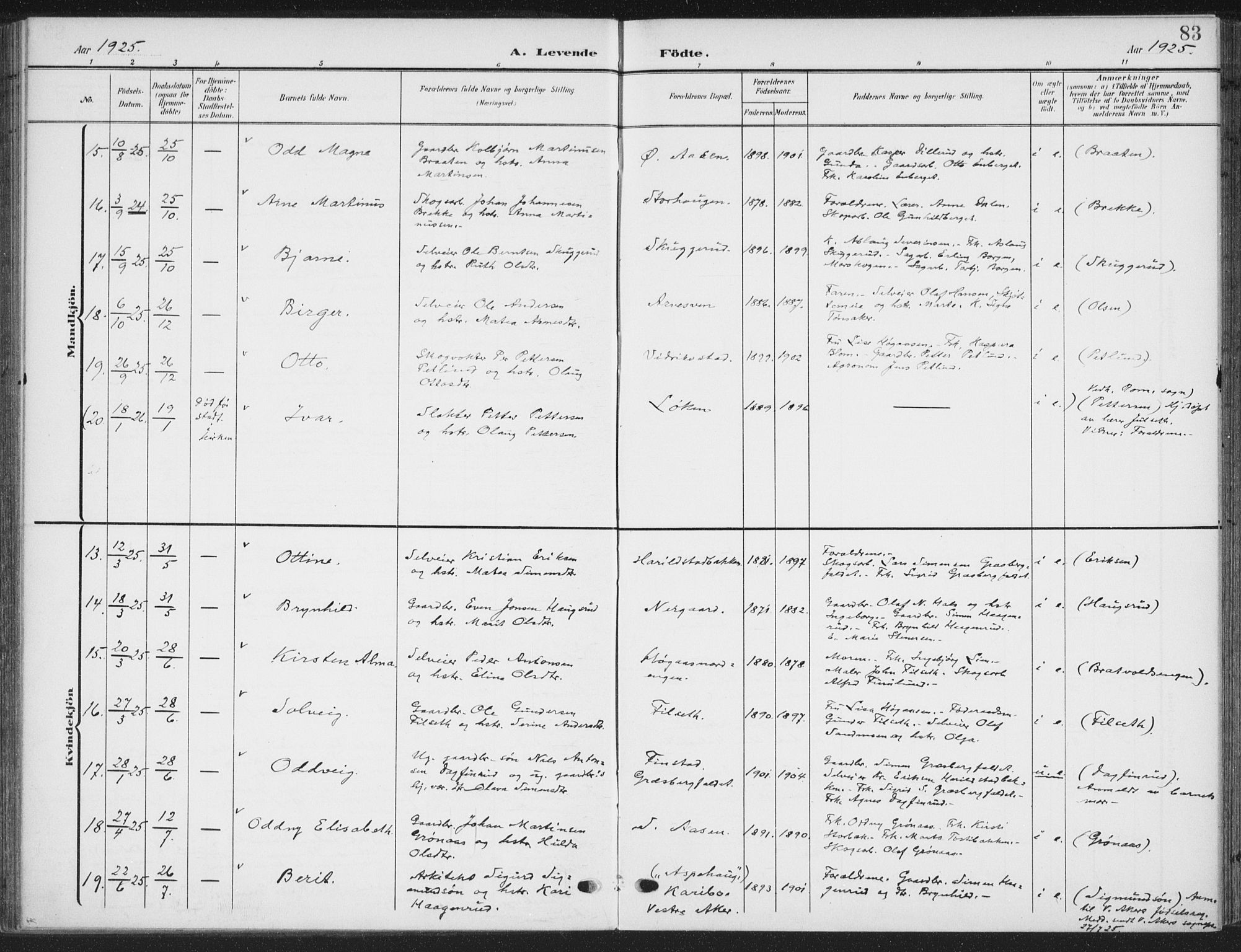 Romedal prestekontor, AV/SAH-PREST-004/K/L0009: Parish register (official) no. 9, 1906-1929, p. 83