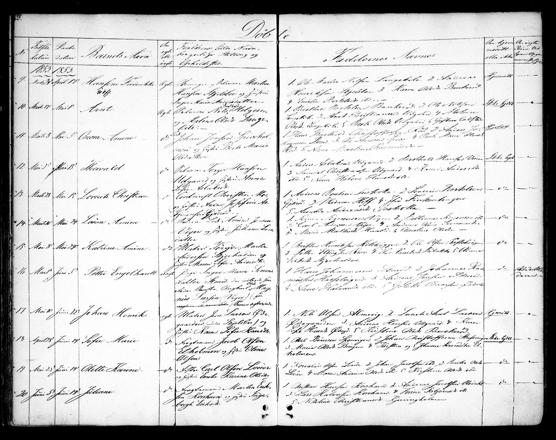 Hvaler prestekontor Kirkebøker, AV/SAO-A-2001/F/Fa/L0006: Parish register (official) no. I 6, 1846-1863, p. 33