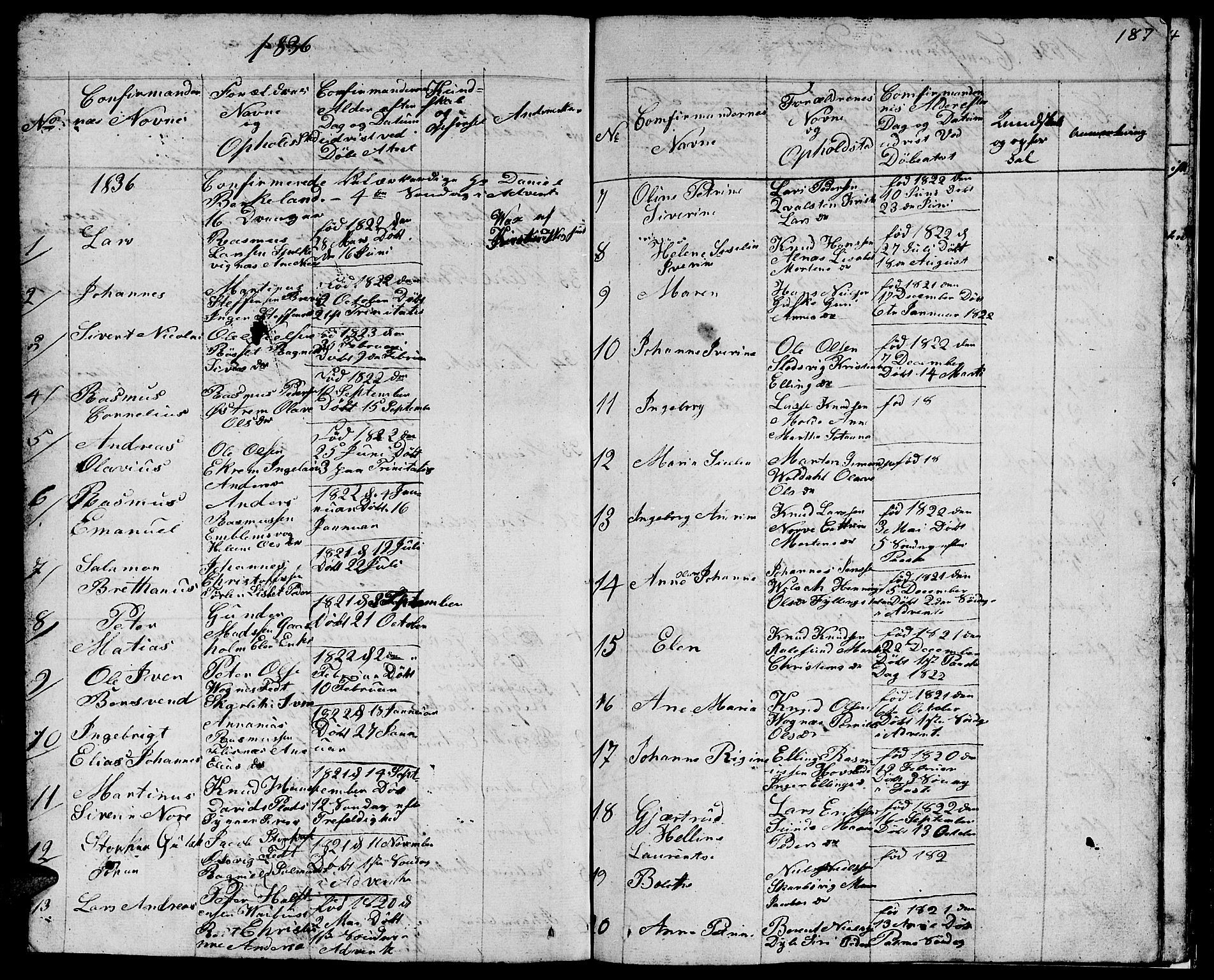 Ministerialprotokoller, klokkerbøker og fødselsregistre - Møre og Romsdal, AV/SAT-A-1454/528/L0425: Parish register (copy) no. 528C06, 1827-1840, p. 187