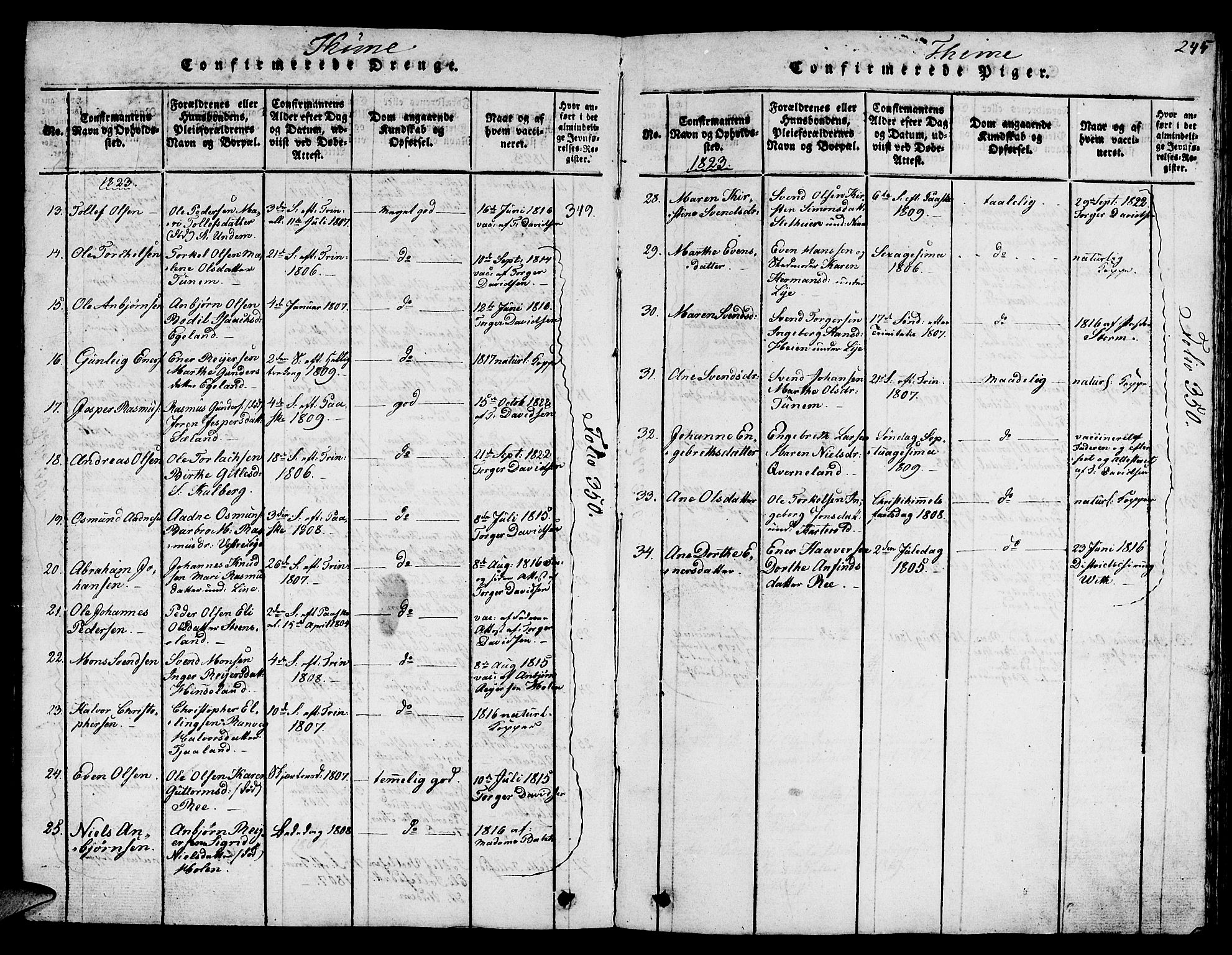 Lye sokneprestkontor, AV/SAST-A-101794/001/30BB/L0001: Parish register (copy) no. B 1 /1, 1816-1826, p. 245