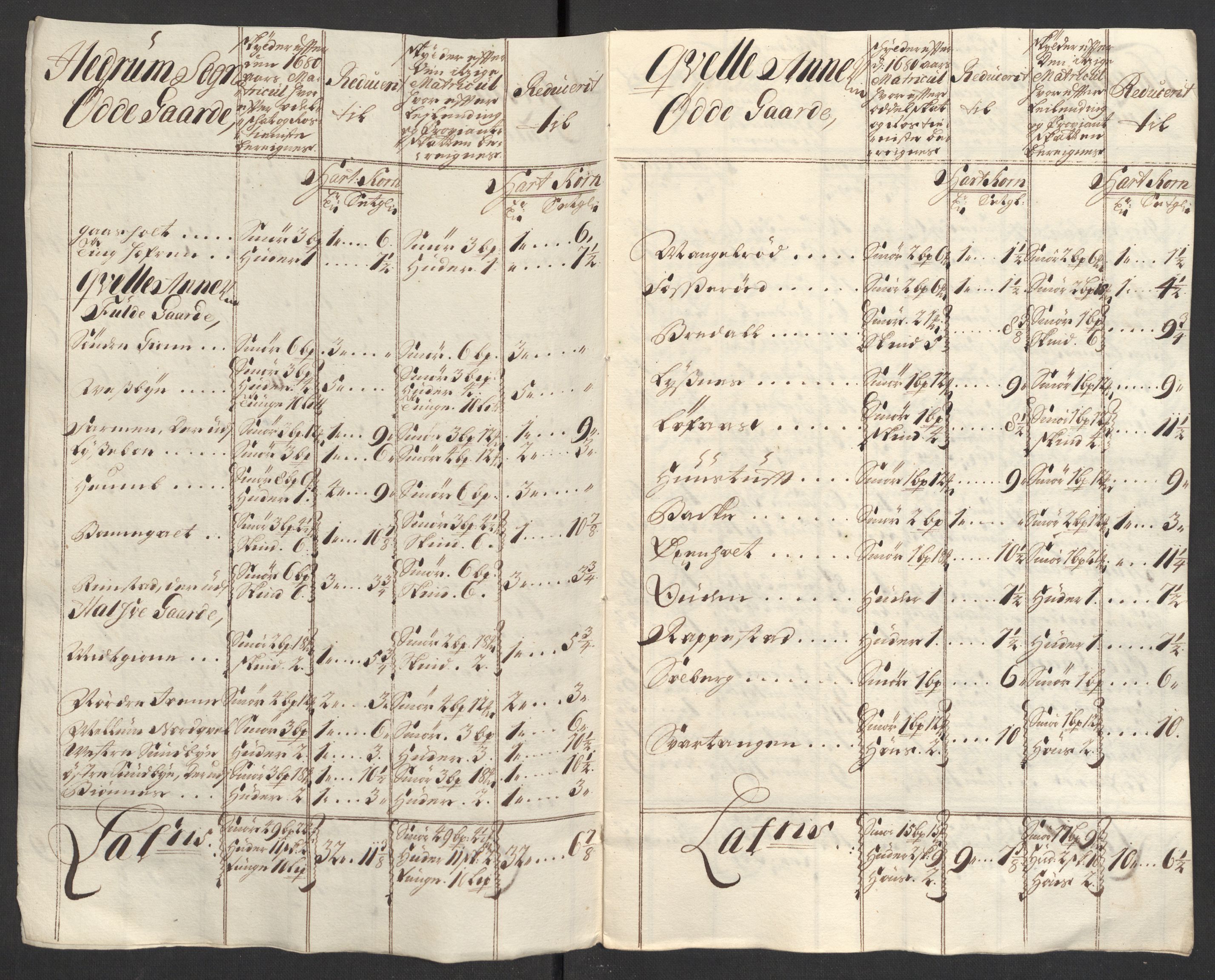 Rentekammeret inntil 1814, Reviderte regnskaper, Fogderegnskap, RA/EA-4092/R33/L1981: Fogderegnskap Larvik grevskap, 1709-1710, p. 157