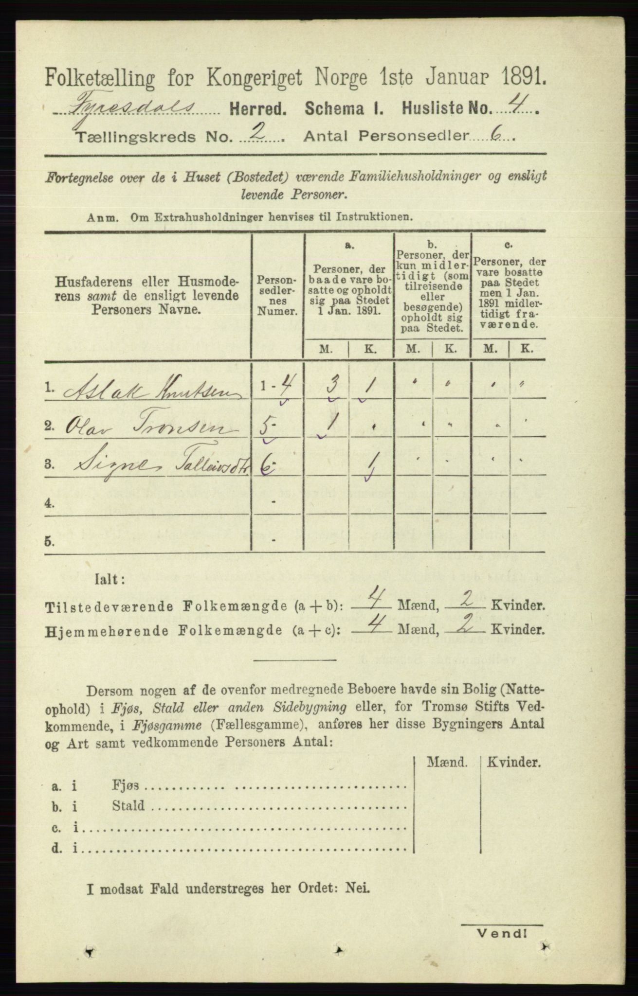 RA, 1891 census for 0831 Fyresdal, 1891, p. 259