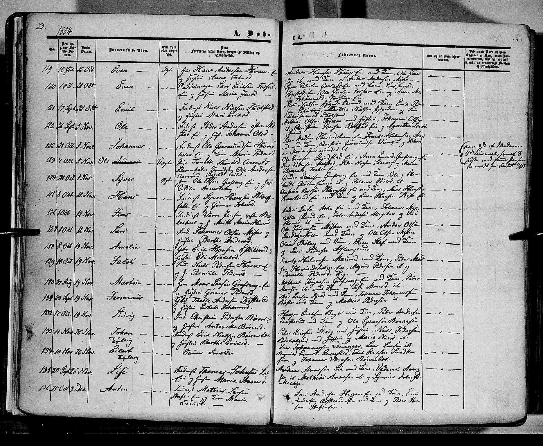 Nes prestekontor, Hedmark, SAH/PREST-020/K/Ka/L0004: Parish register (official) no. 4, 1852-1886, p. 23