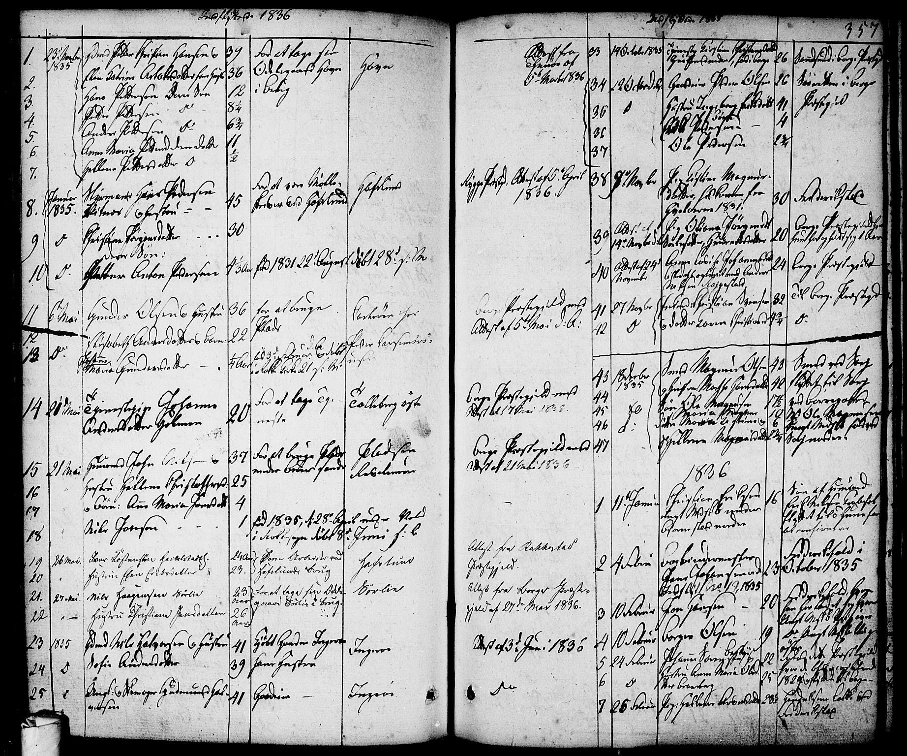 Skjeberg prestekontor Kirkebøker, AV/SAO-A-10923/F/Fa/L0005: Parish register (official) no. I 5, 1830-1845, p. 357