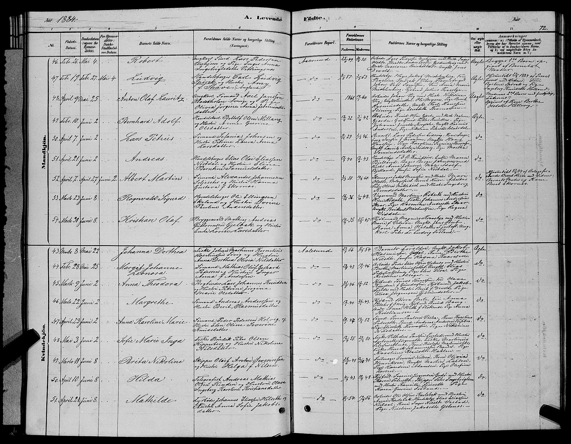 Ministerialprotokoller, klokkerbøker og fødselsregistre - Møre og Romsdal, SAT/A-1454/529/L0466: Parish register (copy) no. 529C03, 1878-1888, p. 72