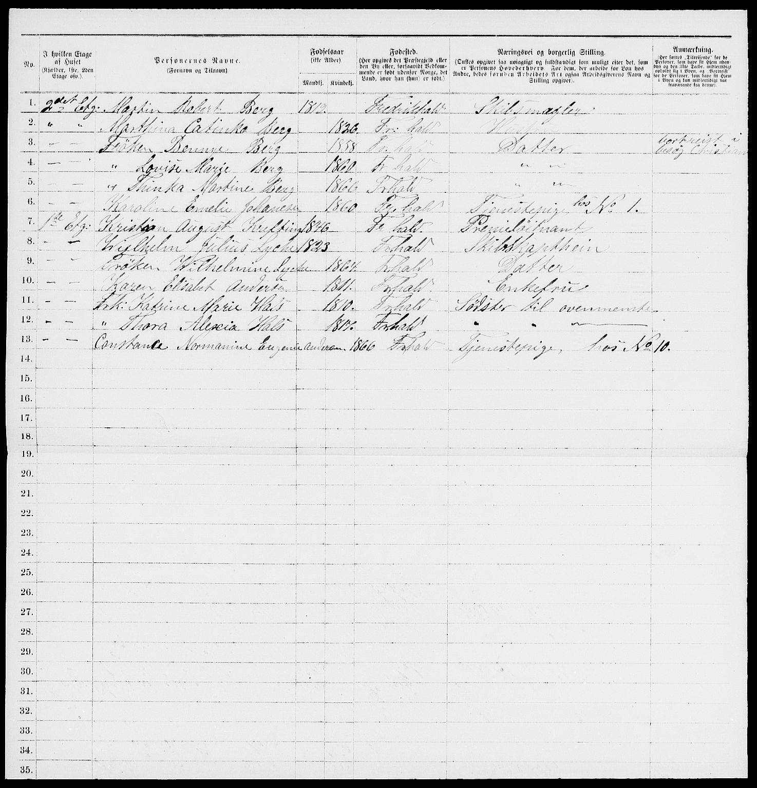 RA, 1885 census for 0101 Fredrikshald, 1885, p. 889