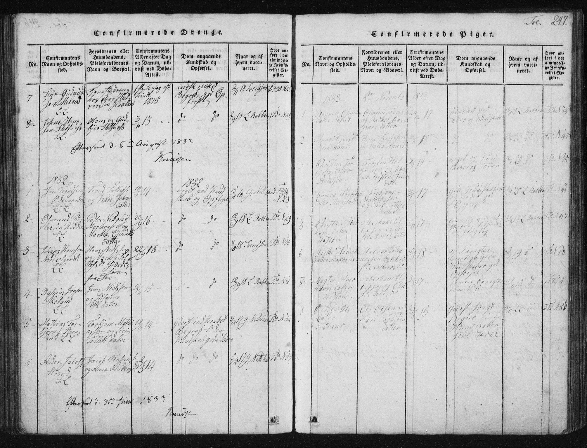 Vikedal sokneprestkontor, SAST/A-101840/01/V: Parish register (copy) no. B 2, 1816-1863, p. 247