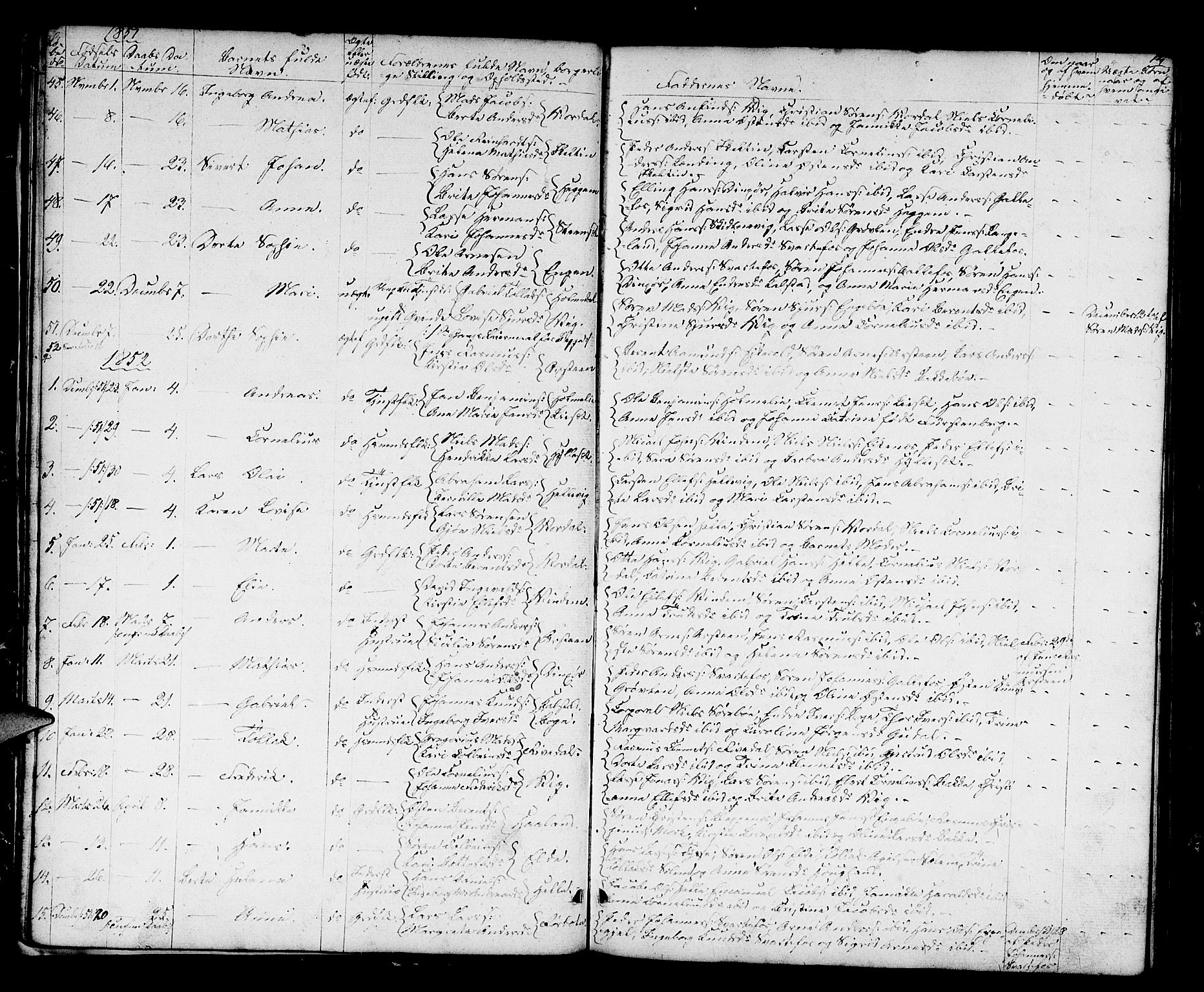 Fjaler sokneprestembete, SAB/A-79801/H/Hab/Haba/L0002: Parish register (copy) no. A 2, 1846-1864, p. 14