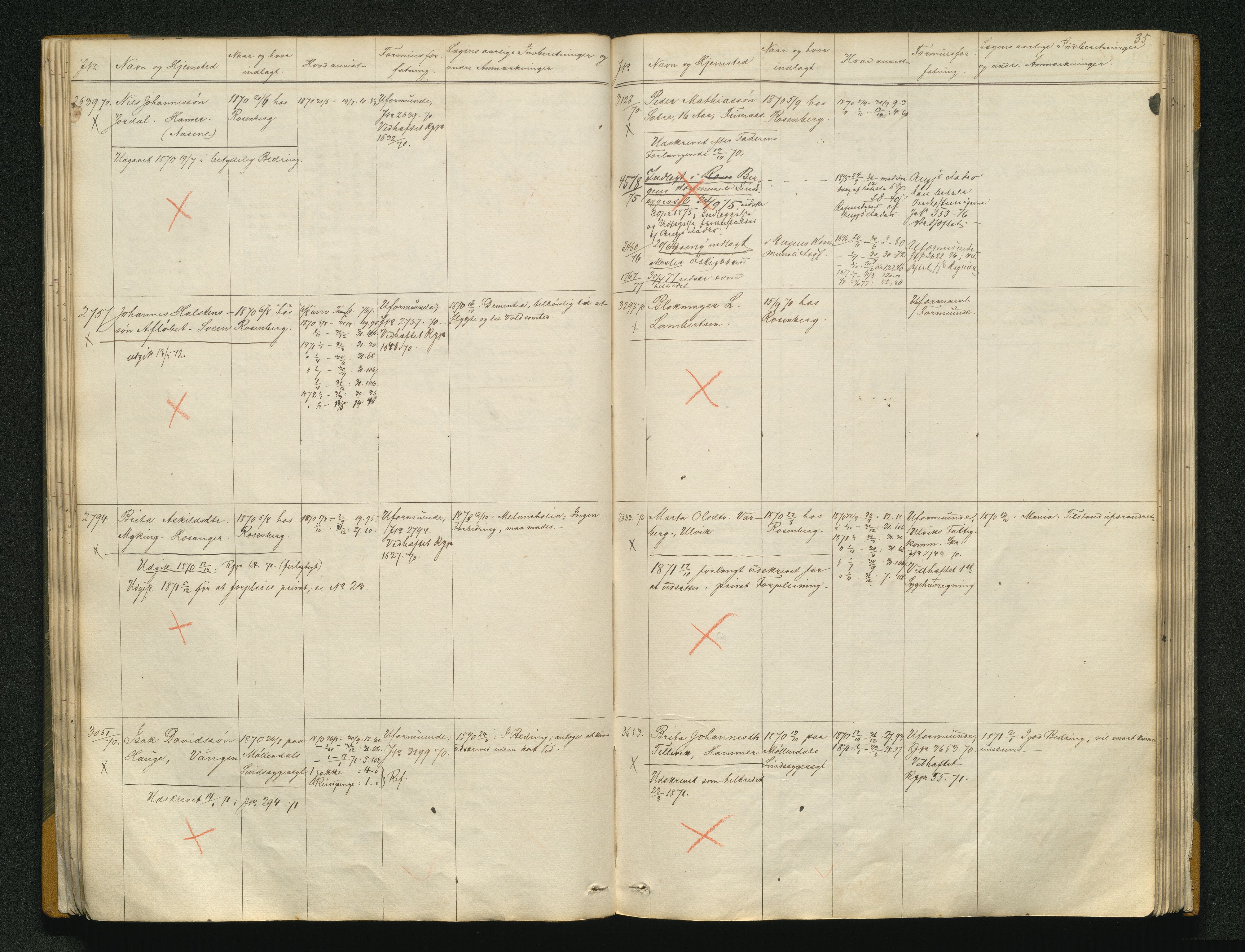 Fylkesmannen i Hordaland , AV/SAB-A-3601/1/08/08C/08Ca/L0002: Protokoll over forpleide, 1866-1878, p. 34b-35a