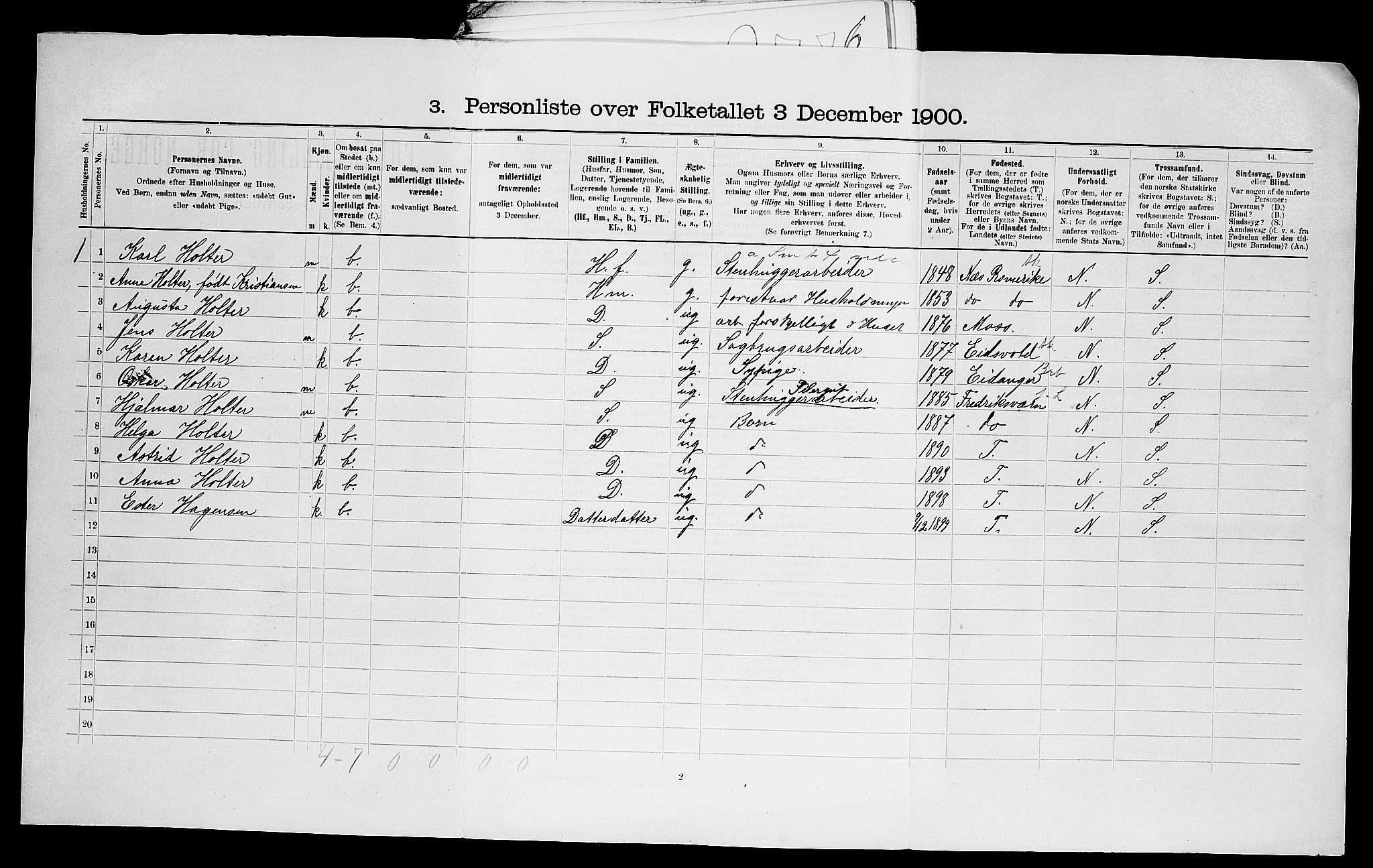 SAO, 1900 census for Glemmen, 1900, p. 61