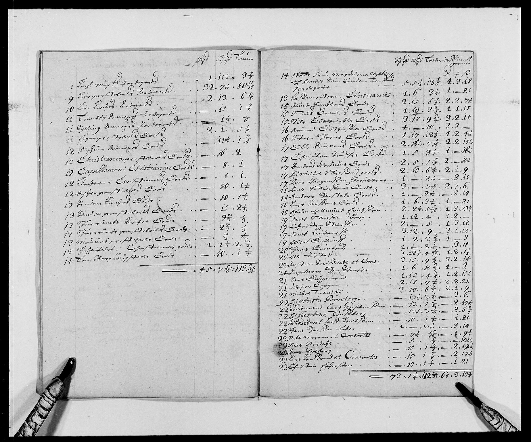 Rentekammeret inntil 1814, Reviderte regnskaper, Fogderegnskap, AV/RA-EA-4092/R27/L1686: Fogderegnskap Lier, 1678-1686, p. 135