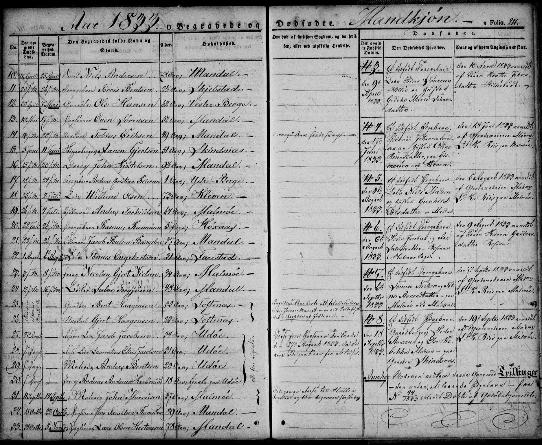 Mandal sokneprestkontor, SAK/1111-0030/F/Fa/Faa/L0011: Parish register (official) no. A 11, 1830-1839, p. 211
