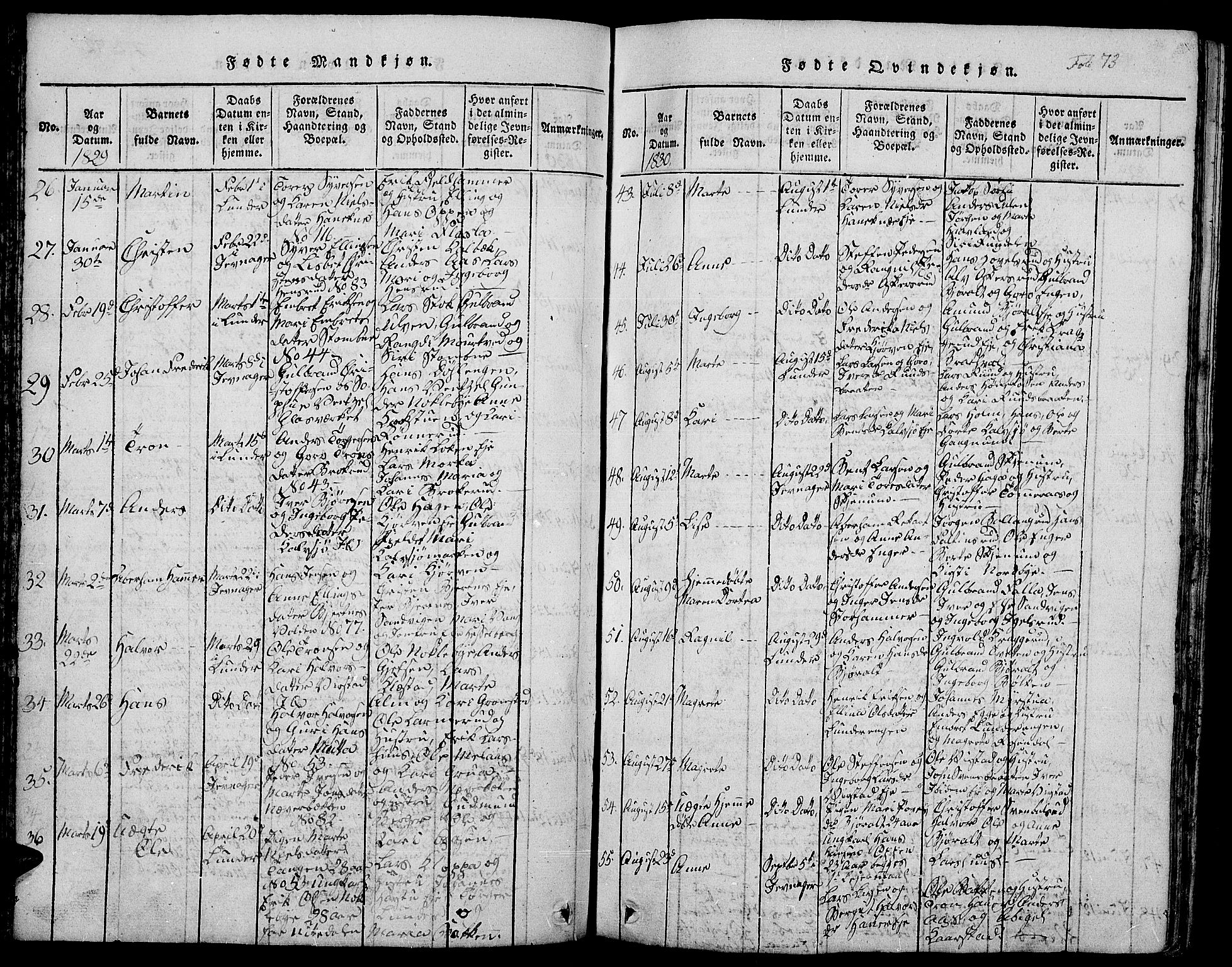 Jevnaker prestekontor, SAH/PREST-116/H/Ha/Hab/L0001: Parish register (copy) no. 1, 1815-1837, p. 73