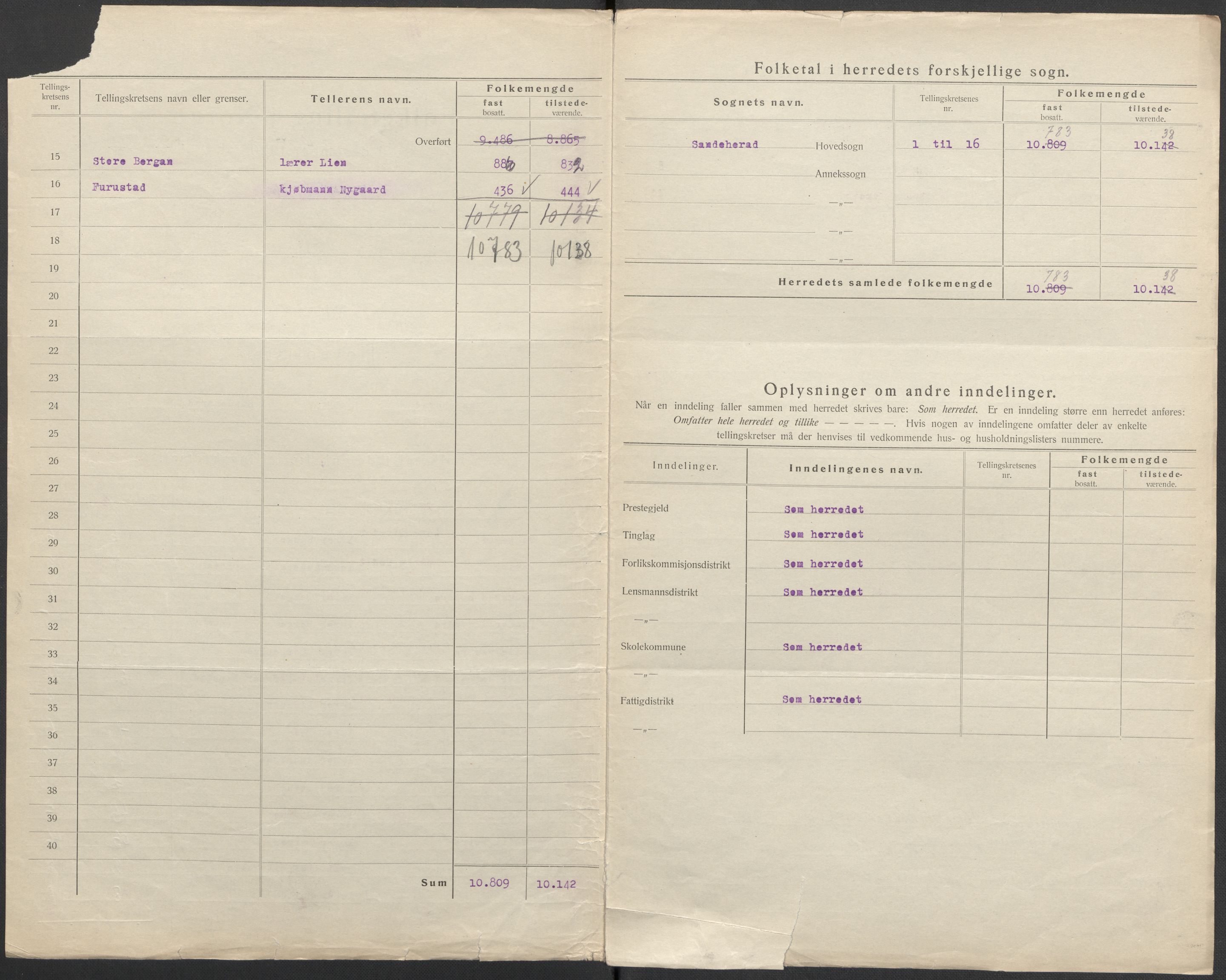 SAKO, 1920 census for Sandeherred, 1920, p. 3