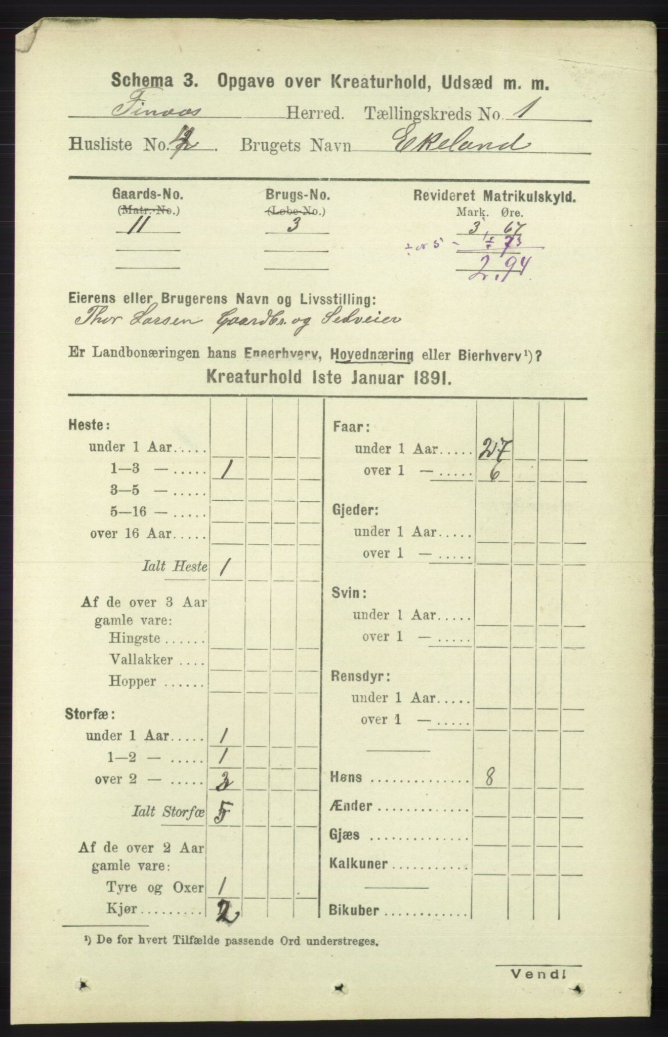 RA, 1891 census for 1218 Finnås, 1891, p. 5989