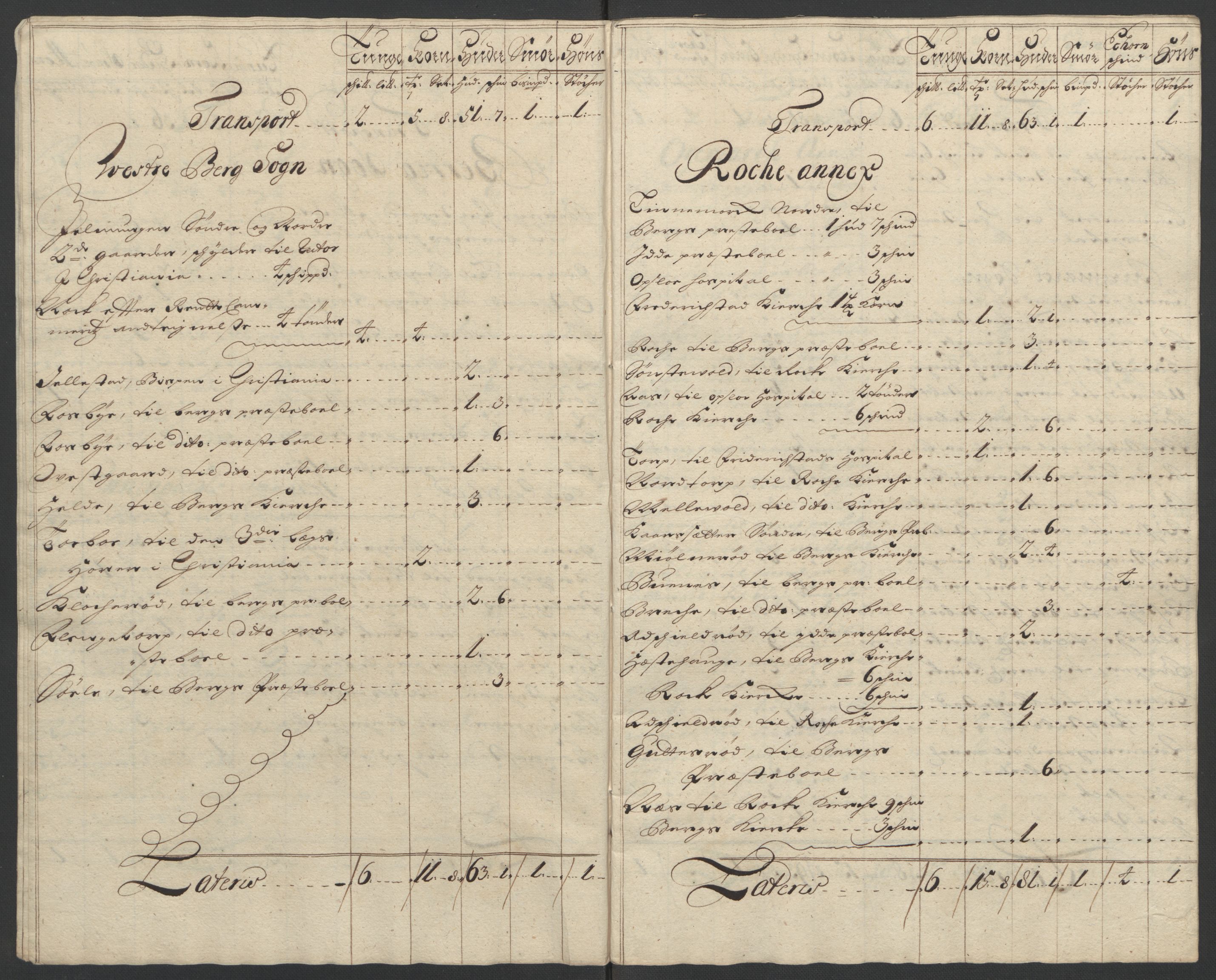 Rentekammeret inntil 1814, Reviderte regnskaper, Fogderegnskap, AV/RA-EA-4092/R01/L0016: Fogderegnskap Idd og Marker, 1702-1703, p. 122