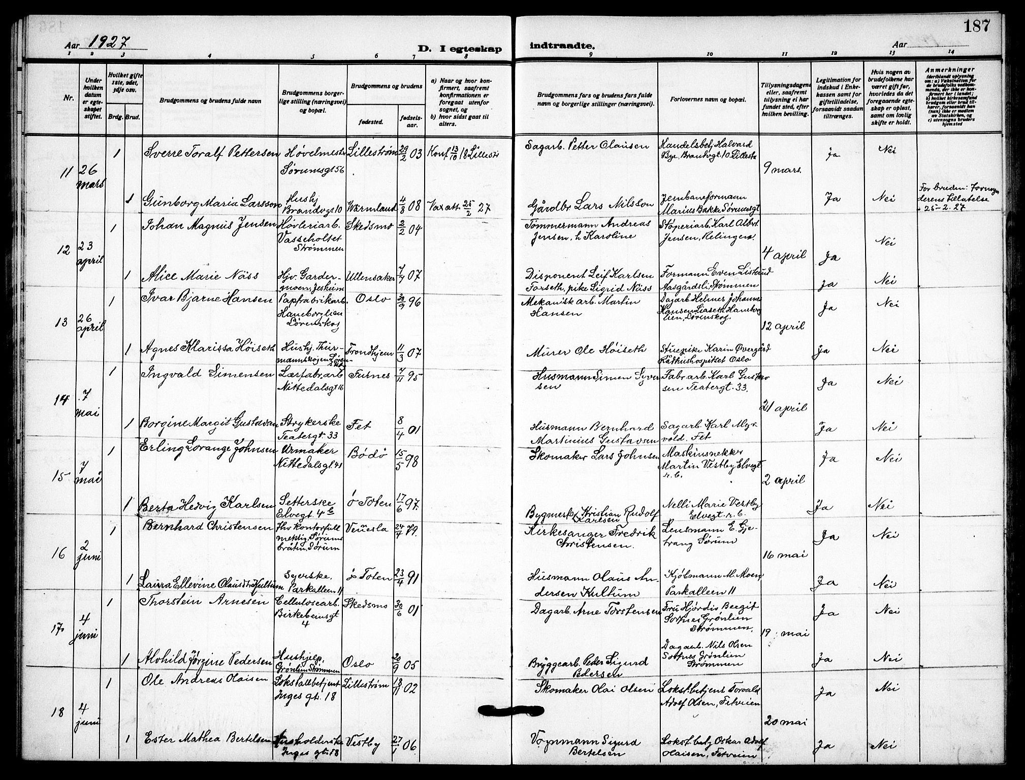 Skedsmo prestekontor Kirkebøker, AV/SAO-A-10033a/G/Gc/L0003: Parish register (copy) no. III 3, 1926-1939, p. 187