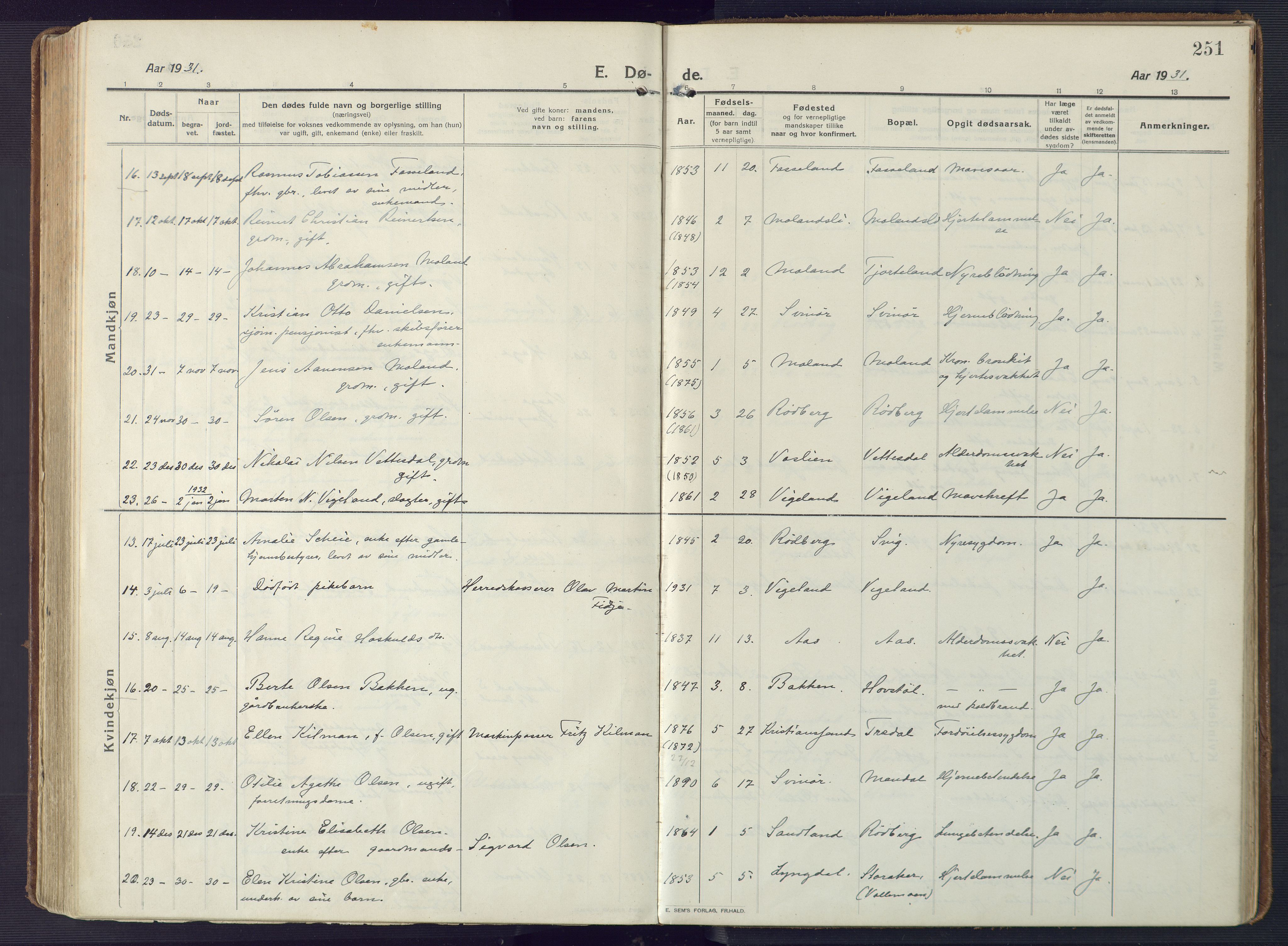 Sør-Audnedal sokneprestkontor, AV/SAK-1111-0039/F/Fa/Fab/L0011: Parish register (official) no. A 11, 1912-1938, p. 251