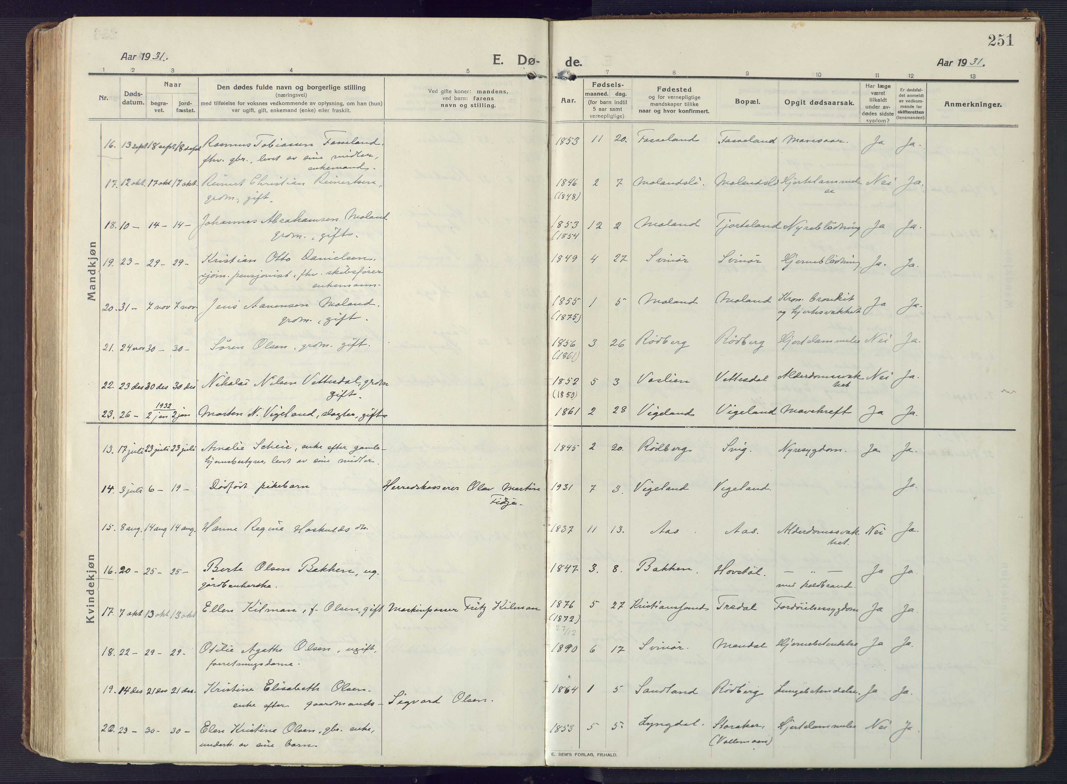 Sør-Audnedal sokneprestkontor, SAK/1111-0039/F/Fa/Fab/L0011: Parish register (official) no. A 11, 1912-1938, p. 251