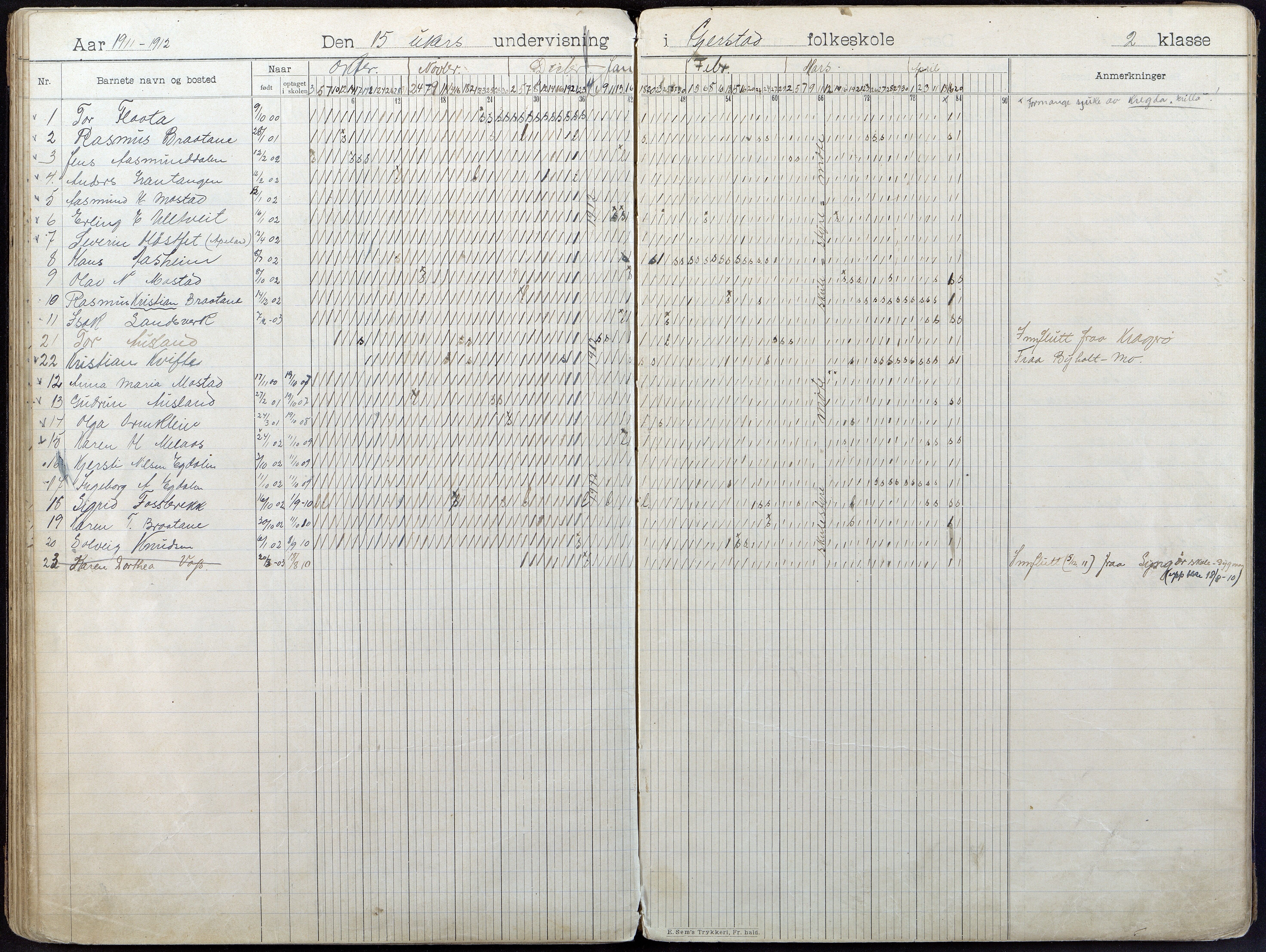 Gjerstad Kommune, Gjerstad Skole, AAKS/KA0911-550a/F01/L0009: Dagbok, 1902-1918