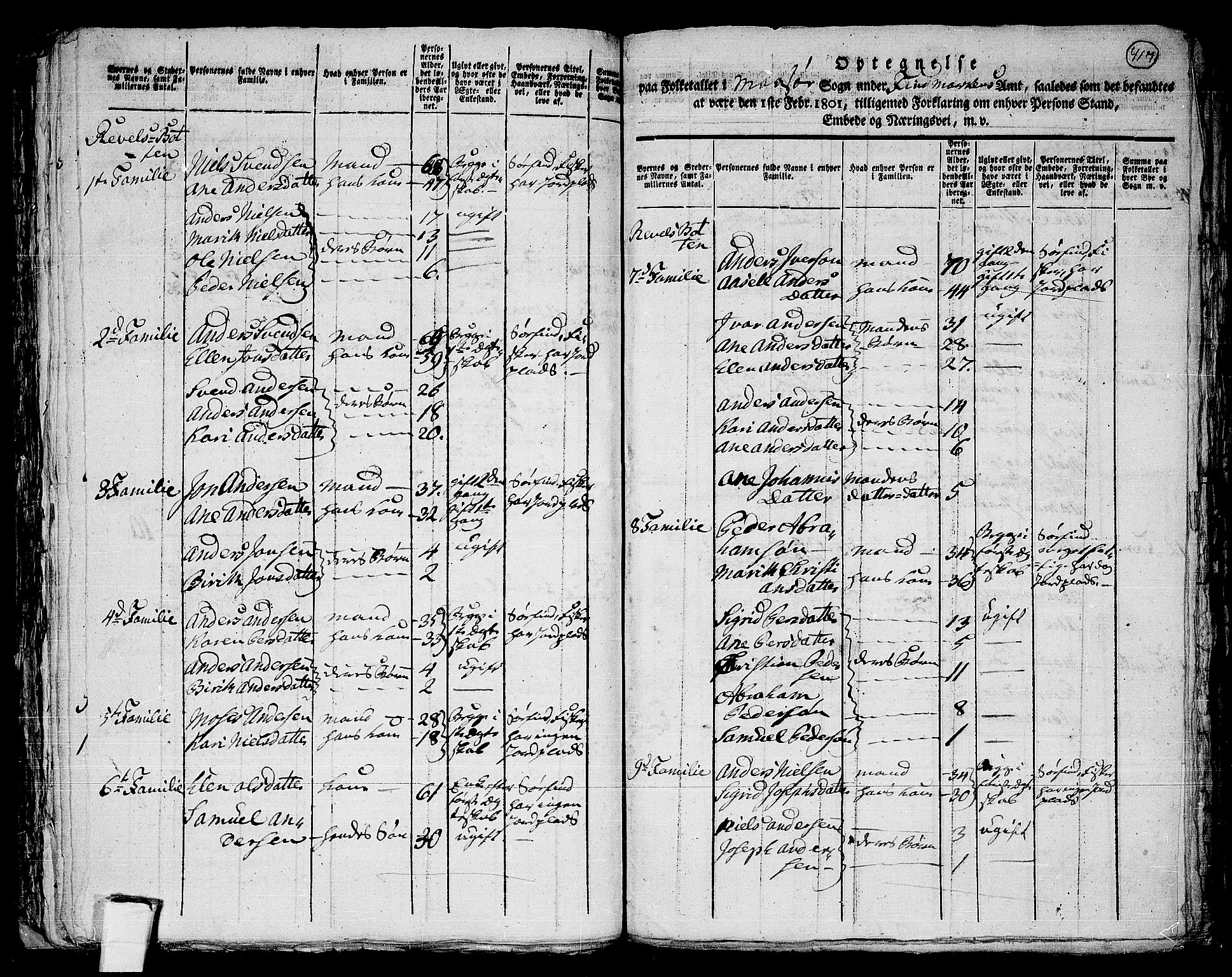 RA, 1801 census for 2018P Måsøy, 1801, p. 416b-417a