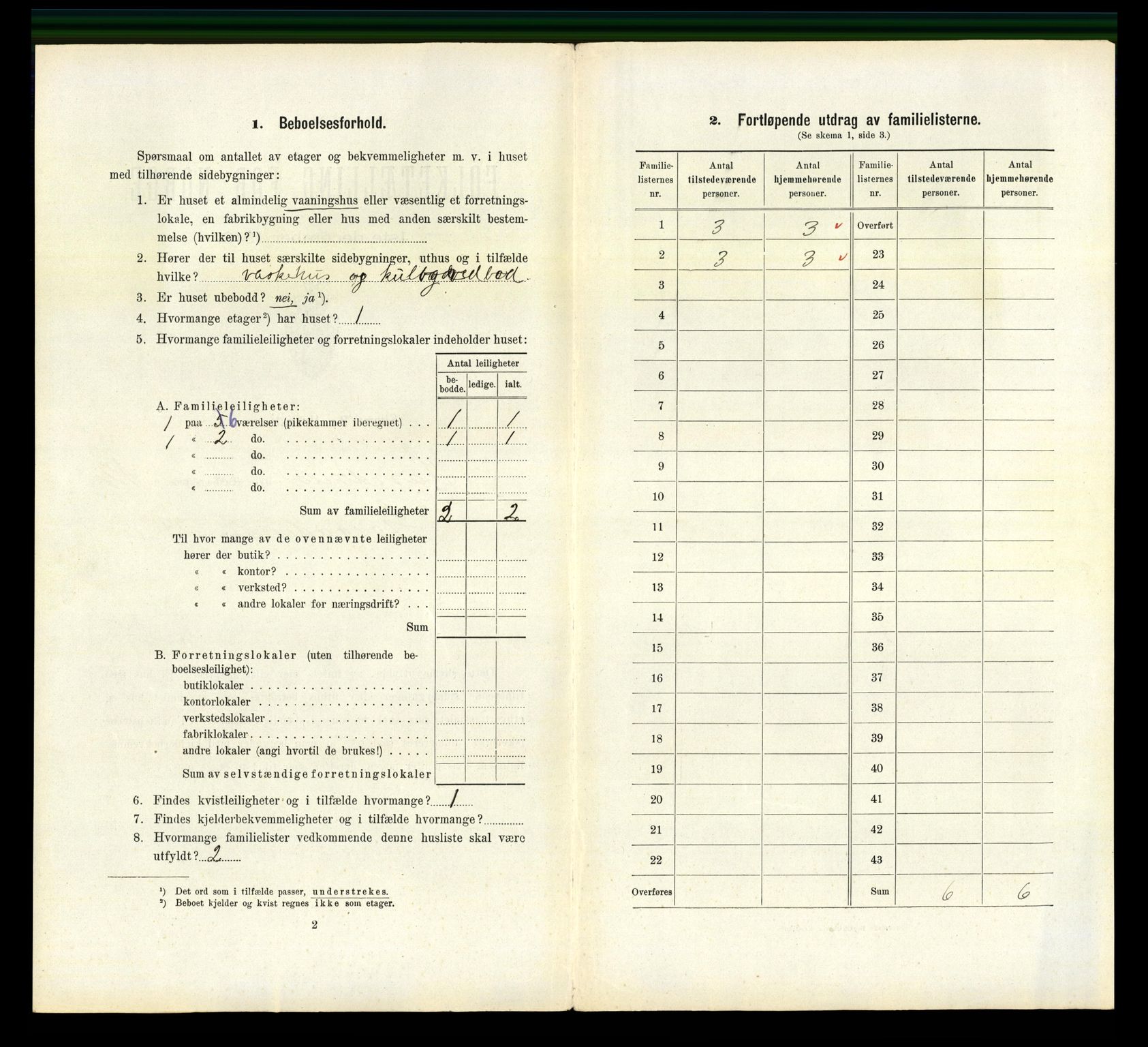 RA, 1910 census for Sandnes, 1910, p. 1291