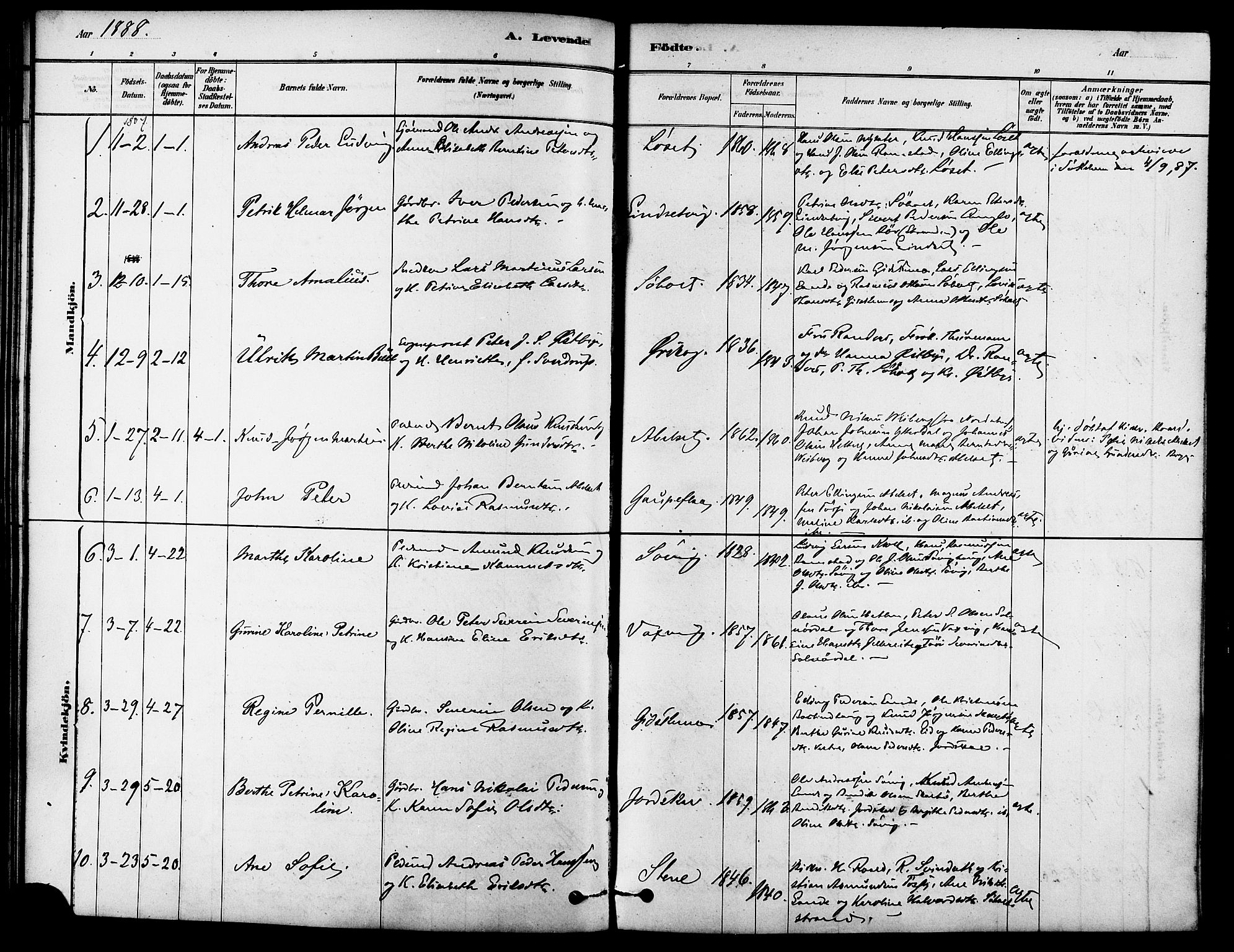 Ministerialprotokoller, klokkerbøker og fødselsregistre - Møre og Romsdal, AV/SAT-A-1454/522/L0315: Parish register (official) no. 522A10, 1878-1890