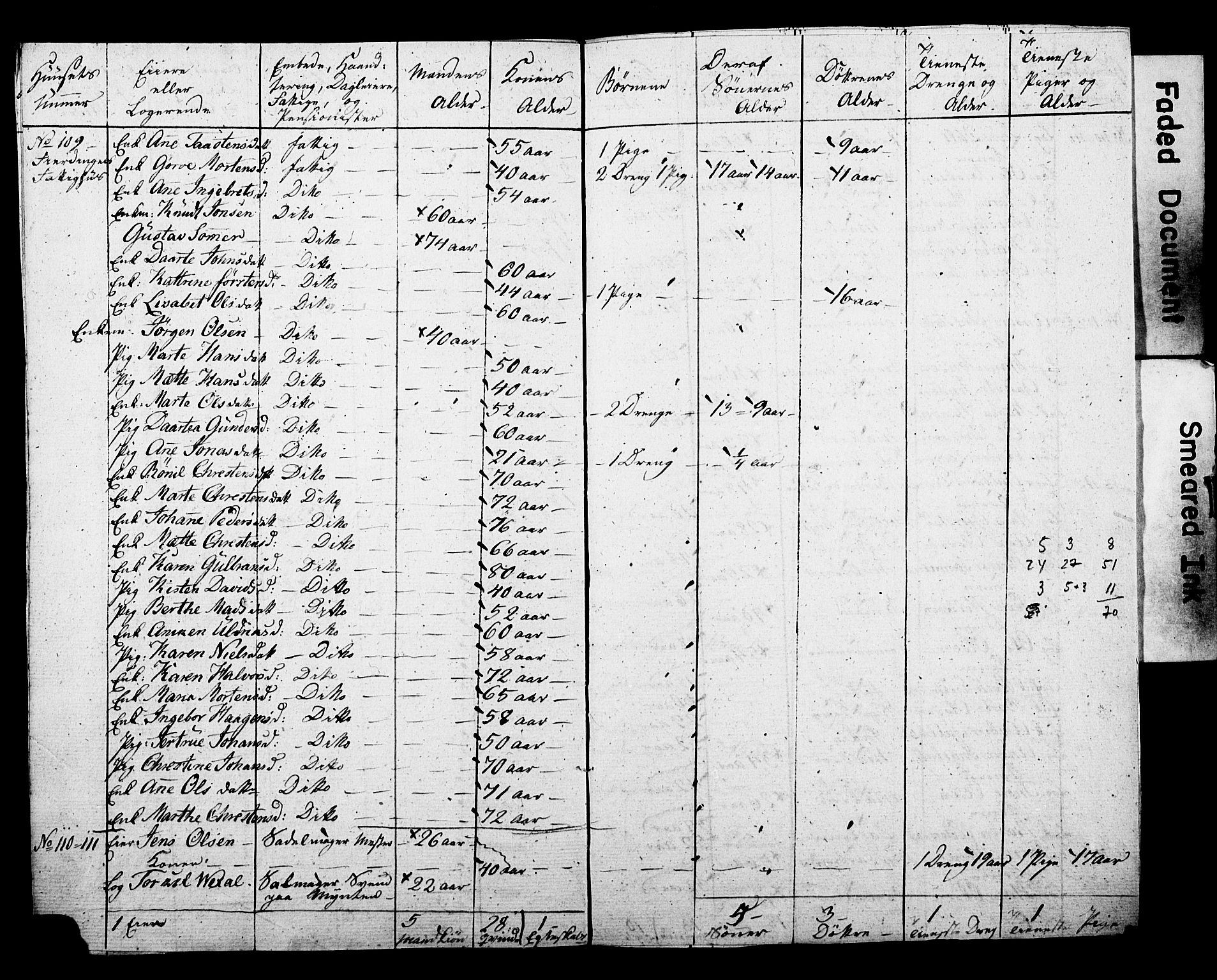 SAO, Census 1815 for Kristiania, 1815, p. 122