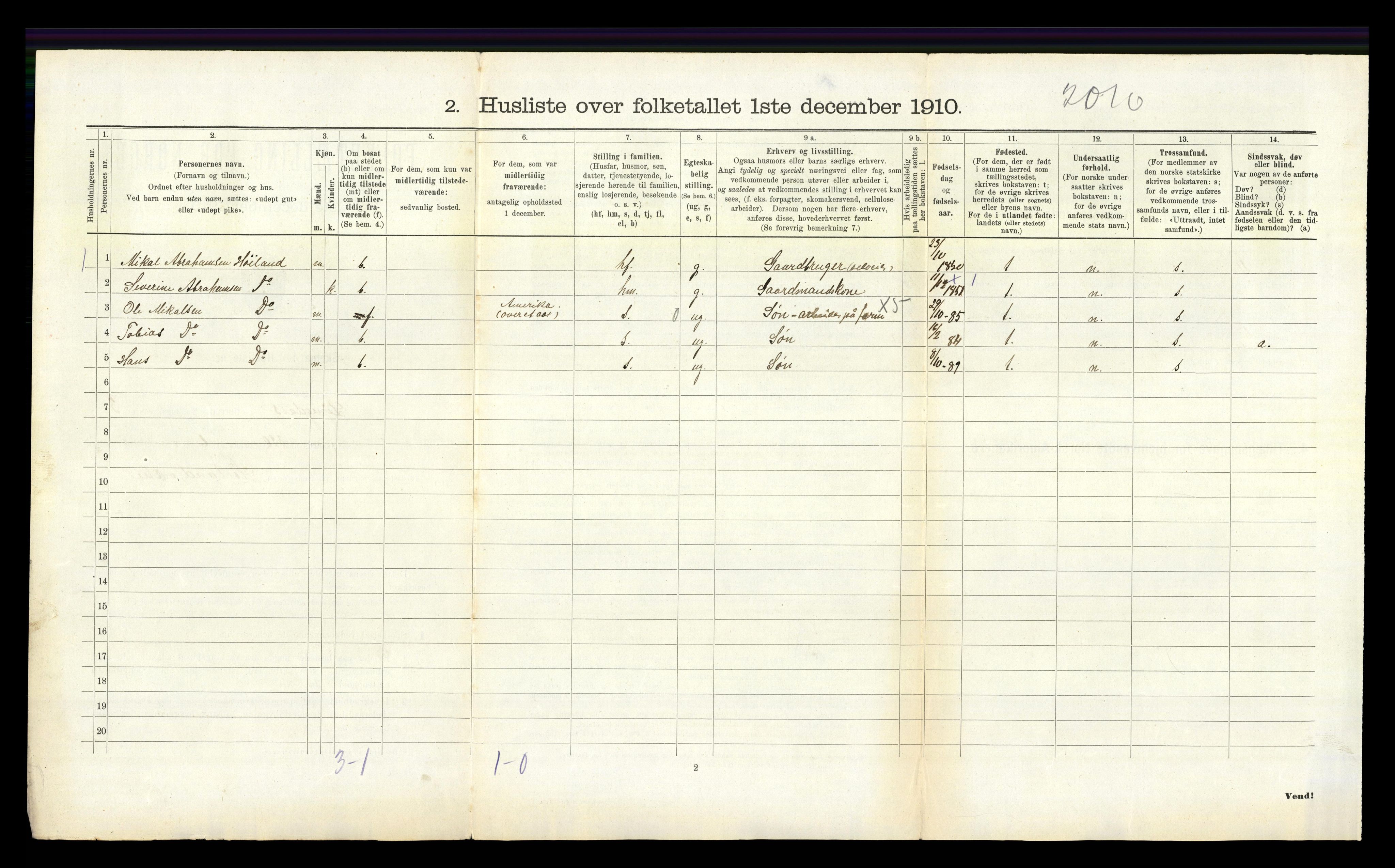 RA, 1910 census for Lyngdal, 1910, p. 347