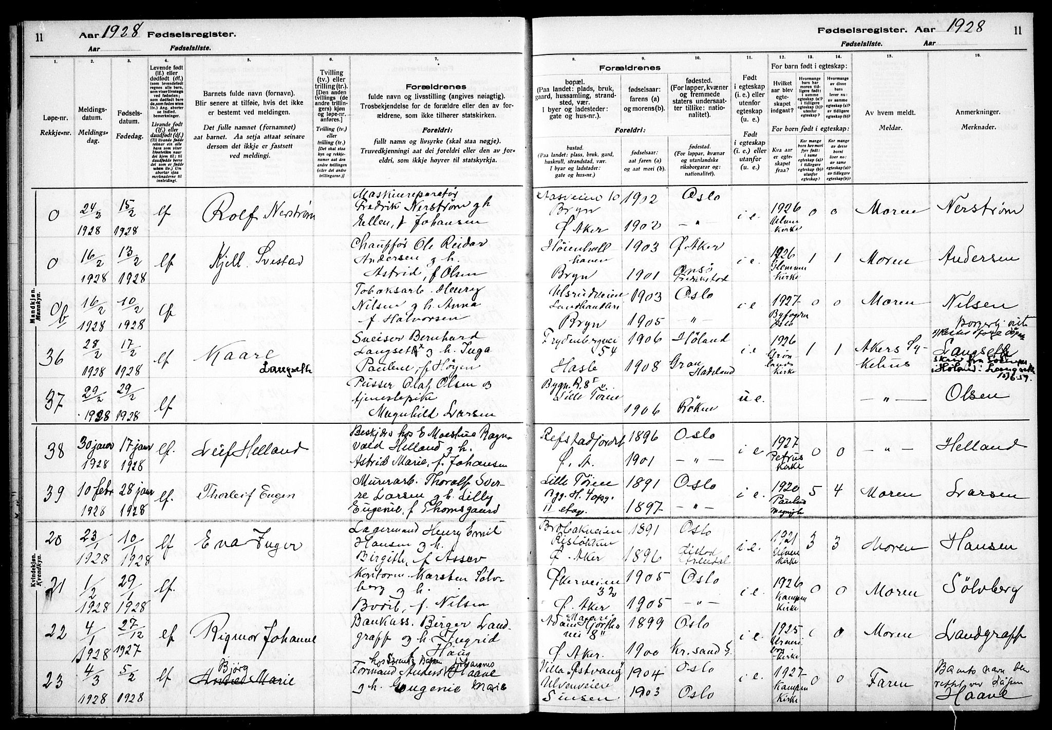 Østre Aker prestekontor Kirkebøker, AV/SAO-A-10840/J/Ja/L0003: Birth register no. I 3, 1927-1934, p. 11